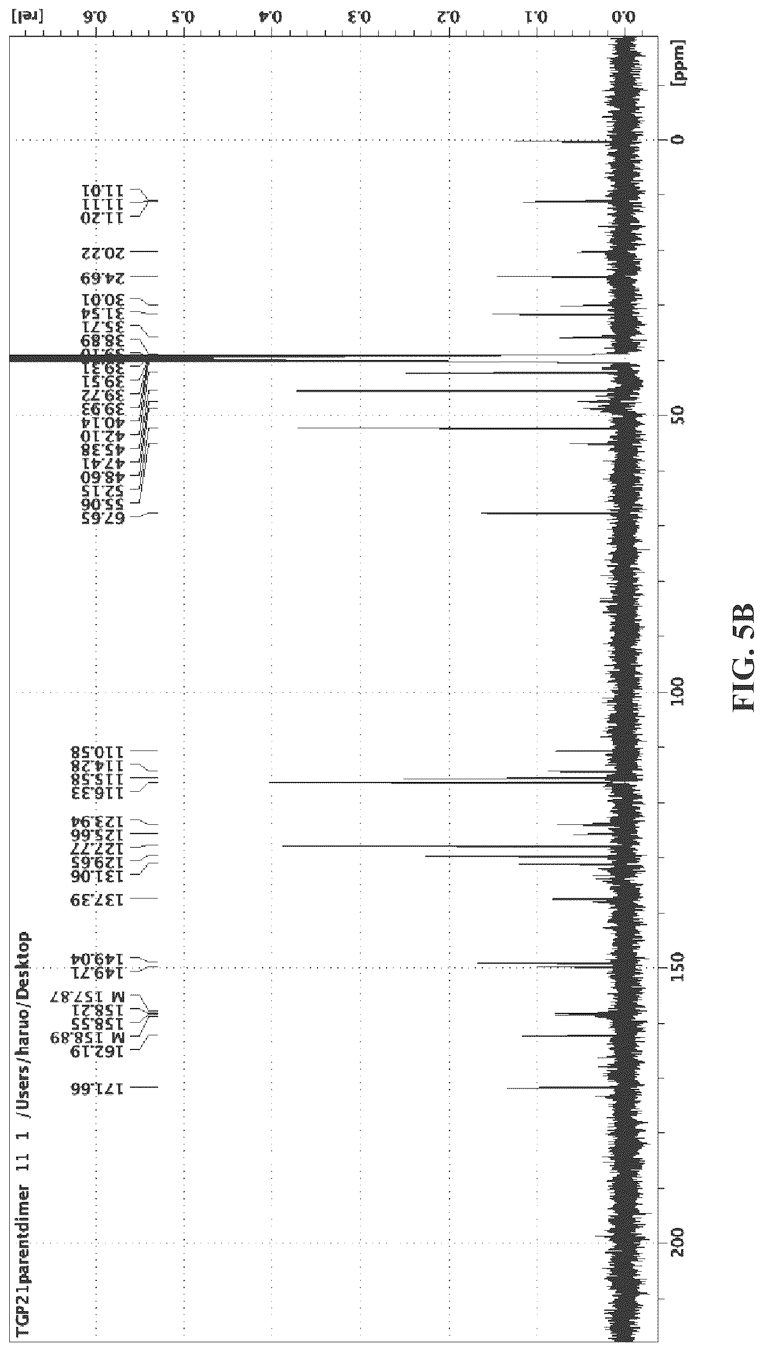 Patent US12617757 Figure 19 – Compounds and modules for inhibition of pre-miR-21 and their use in treatment of certain cancers