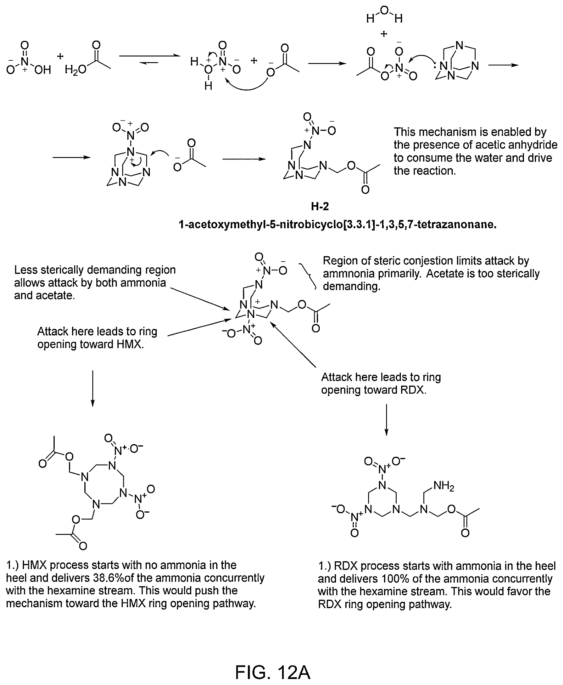 Patent US12617761 Figure 12 – Process for producing hexahydro 1,3,5-trinitro-1,3,5-triazine and octahydro-1,3,5,7-tetranitro-1,3,5,7-tetrazocine