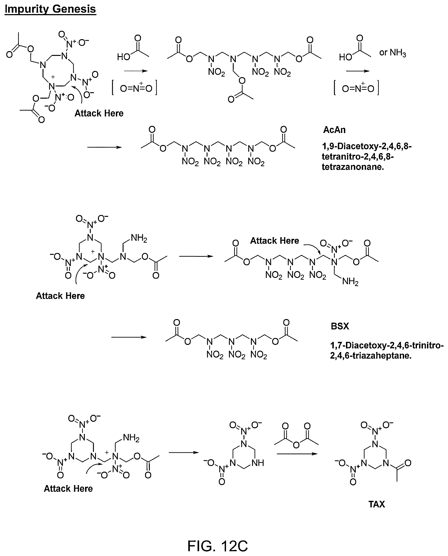Patent US12617761 Figure 14 – Process for producing hexahydro 1,3,5-trinitro-1,3,5-triazine and octahydro-1,3,5,7-tetranitro-1,3,5,7-tetrazocine