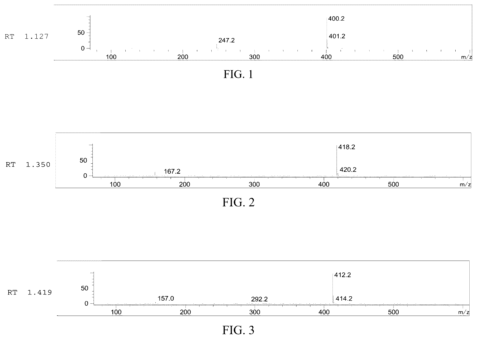 Patent US12617771 Figure 1 – Diphenylpyrazole compound, and preparation method therefor and application thereof