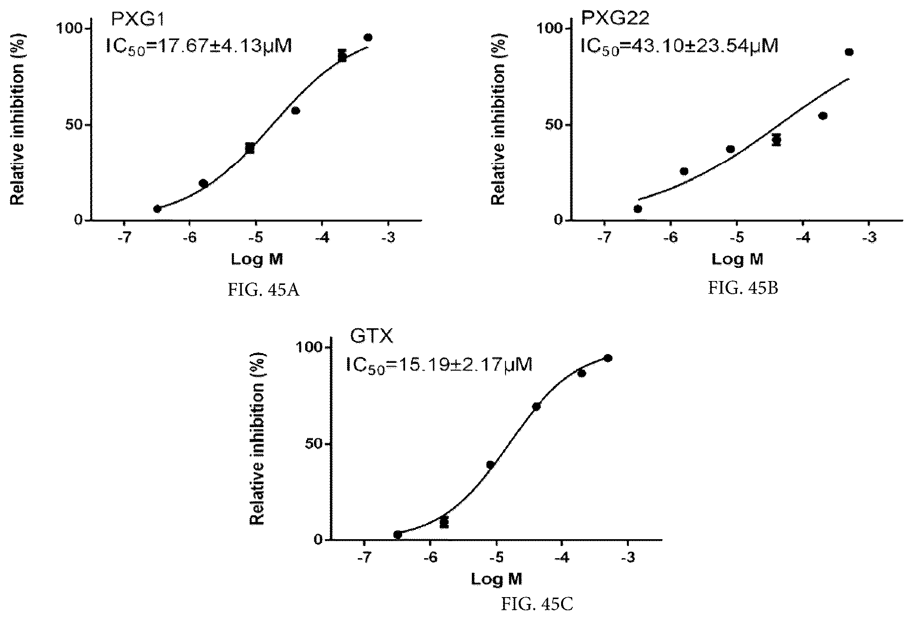 Patent US12617771 Figure 14 – Diphenylpyrazole compound, and preparation method therefor and application thereof