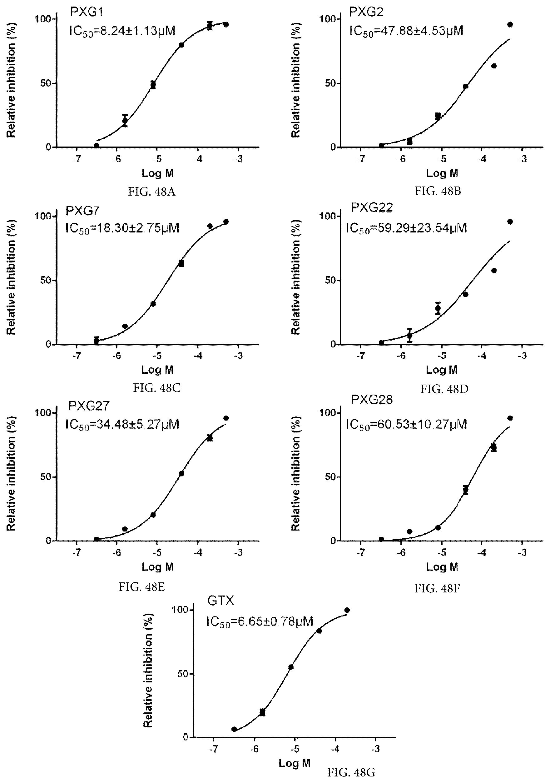 Patent US12617771 Figure 17 – Diphenylpyrazole compound, and preparation method therefor and application thereof