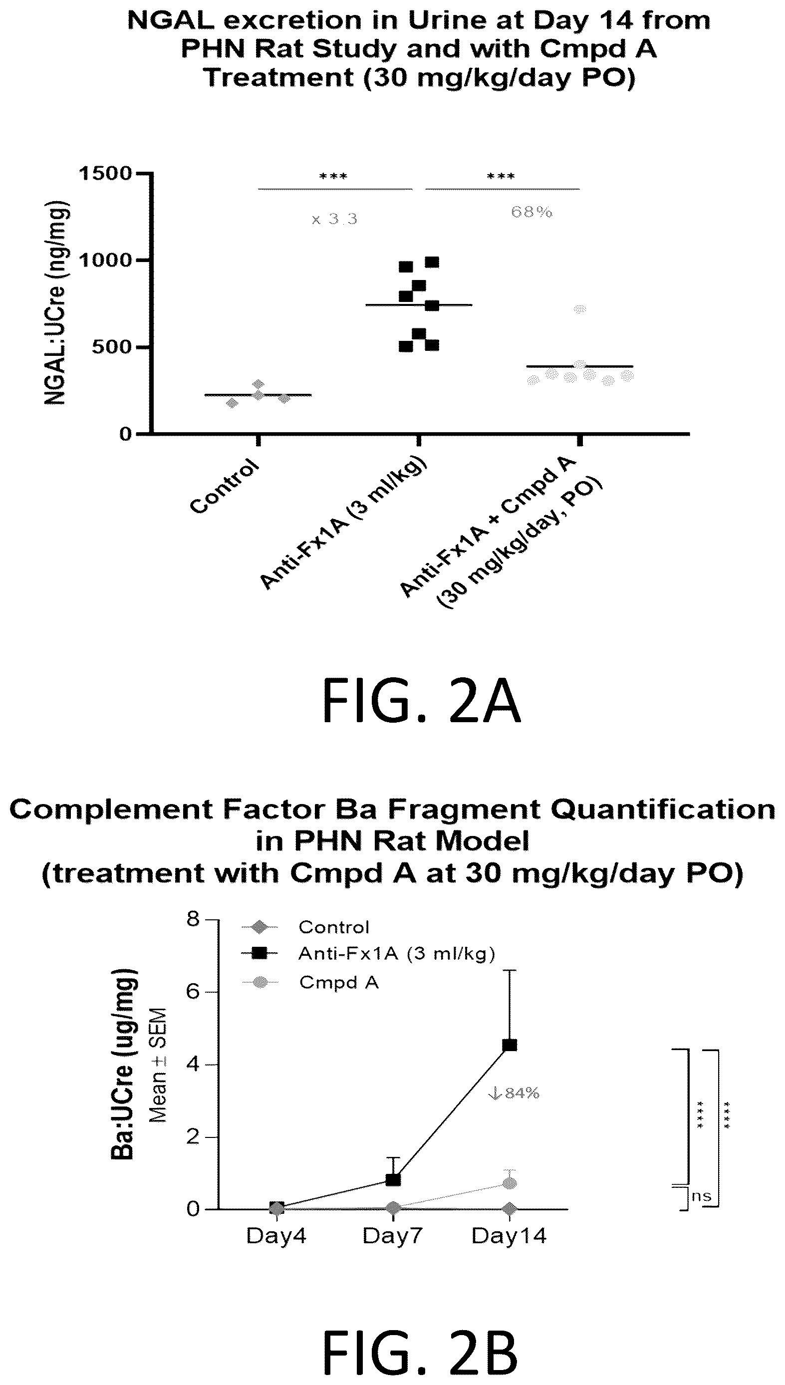 Patent US12617774 Figure 2 – Substituted indole compounds and methods of use thereof