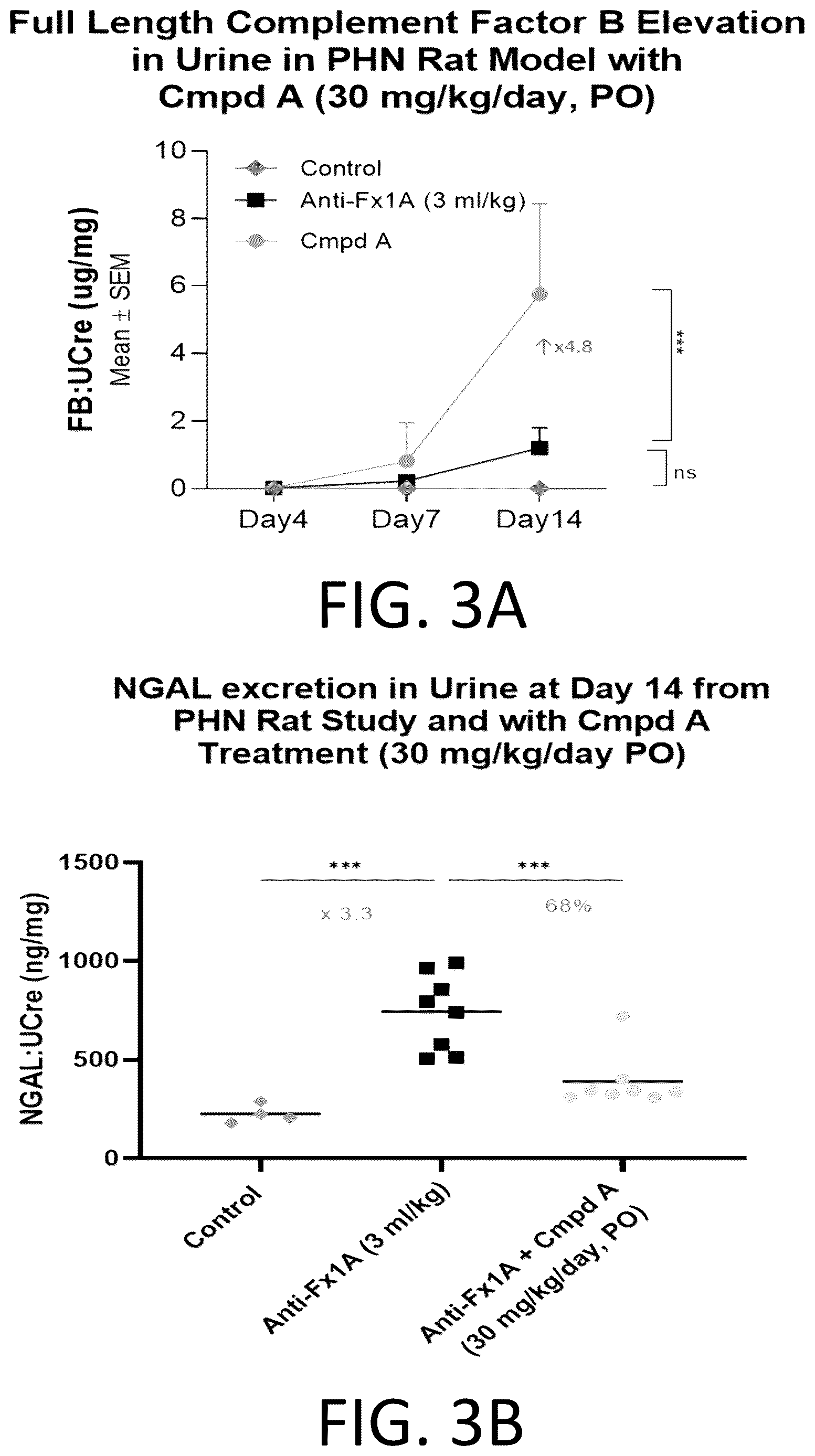 Patent US12617774 Figure 3 – Substituted indole compounds and methods of use thereof