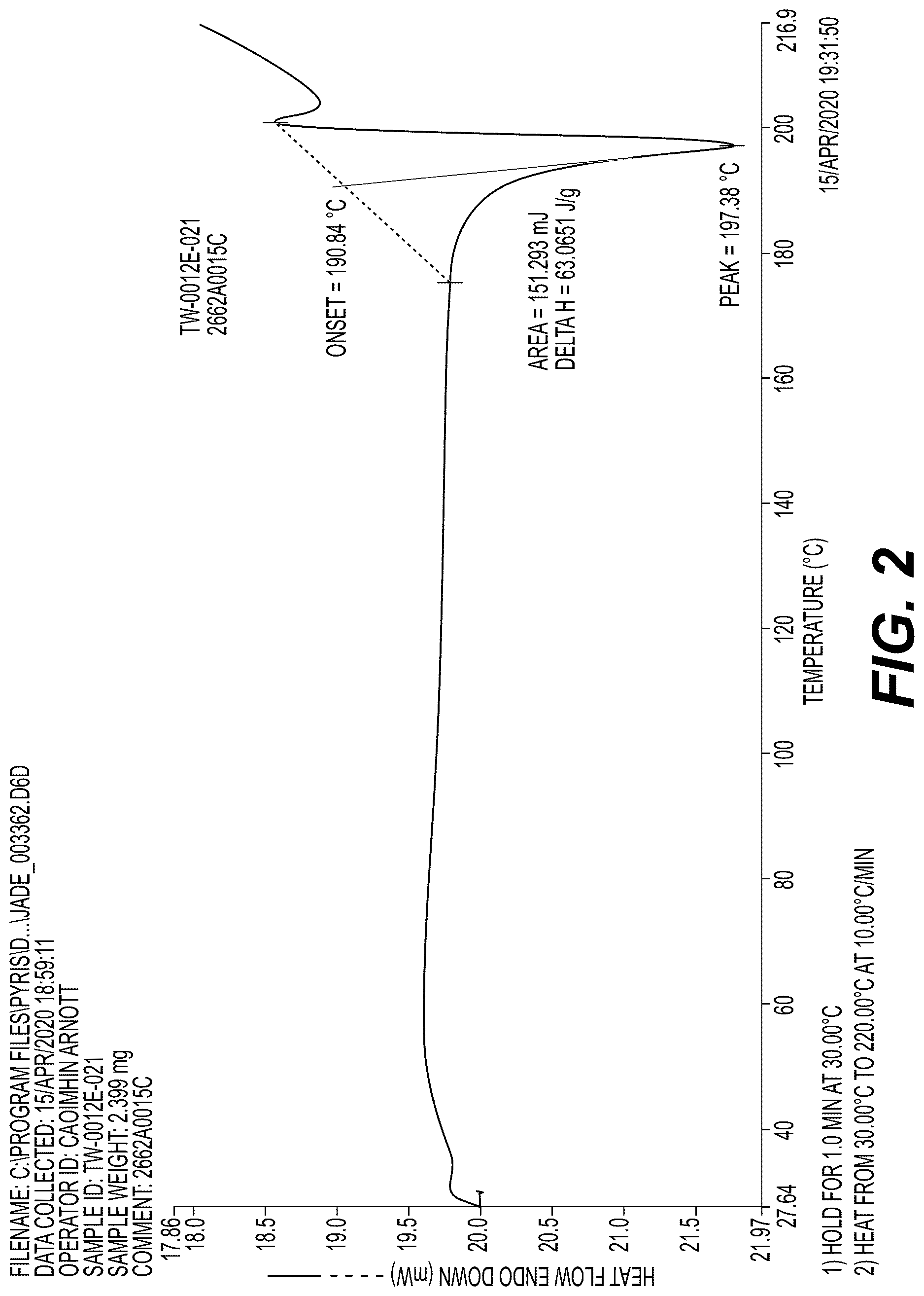 Patent US12617776 Figure 2 – Stable salt and crystal forms of 2-[3-({1-[2-(dimethylamino)ethyl]-2-(2,2-dimethylpropyl)-1H-1,3-benzodiazol-5-yl}sulfonyl)azetidin-1-yl]ethan-1-ol