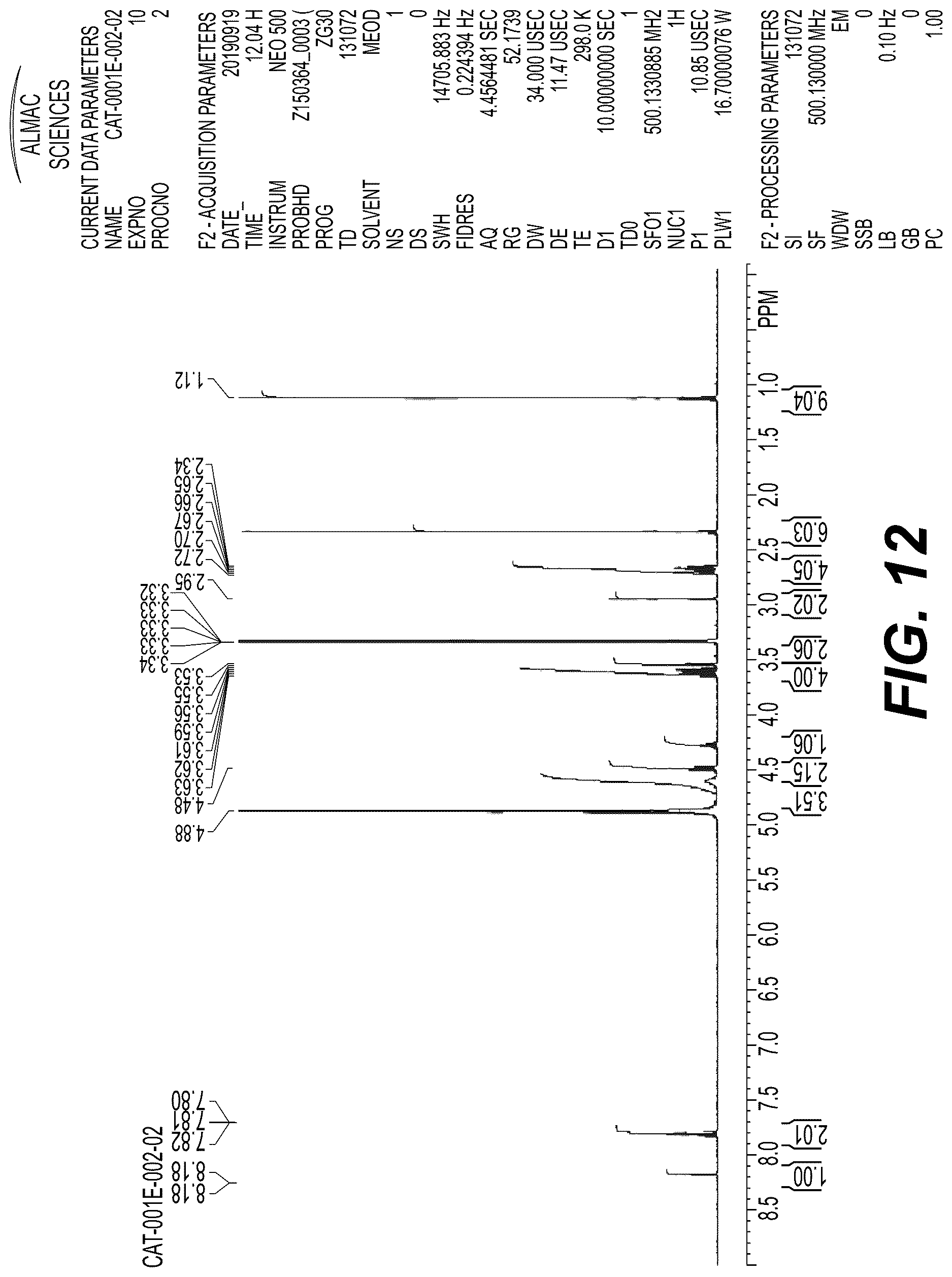 Patent US12617776 Figure 12 – Stable salt and crystal forms of 2-[3-({1-[2-(dimethylamino)ethyl]-2-(2,2-dimethylpropyl)-1H-1,3-benzodiazol-5-yl}sulfonyl)azetidin-1-yl]ethan-1-ol