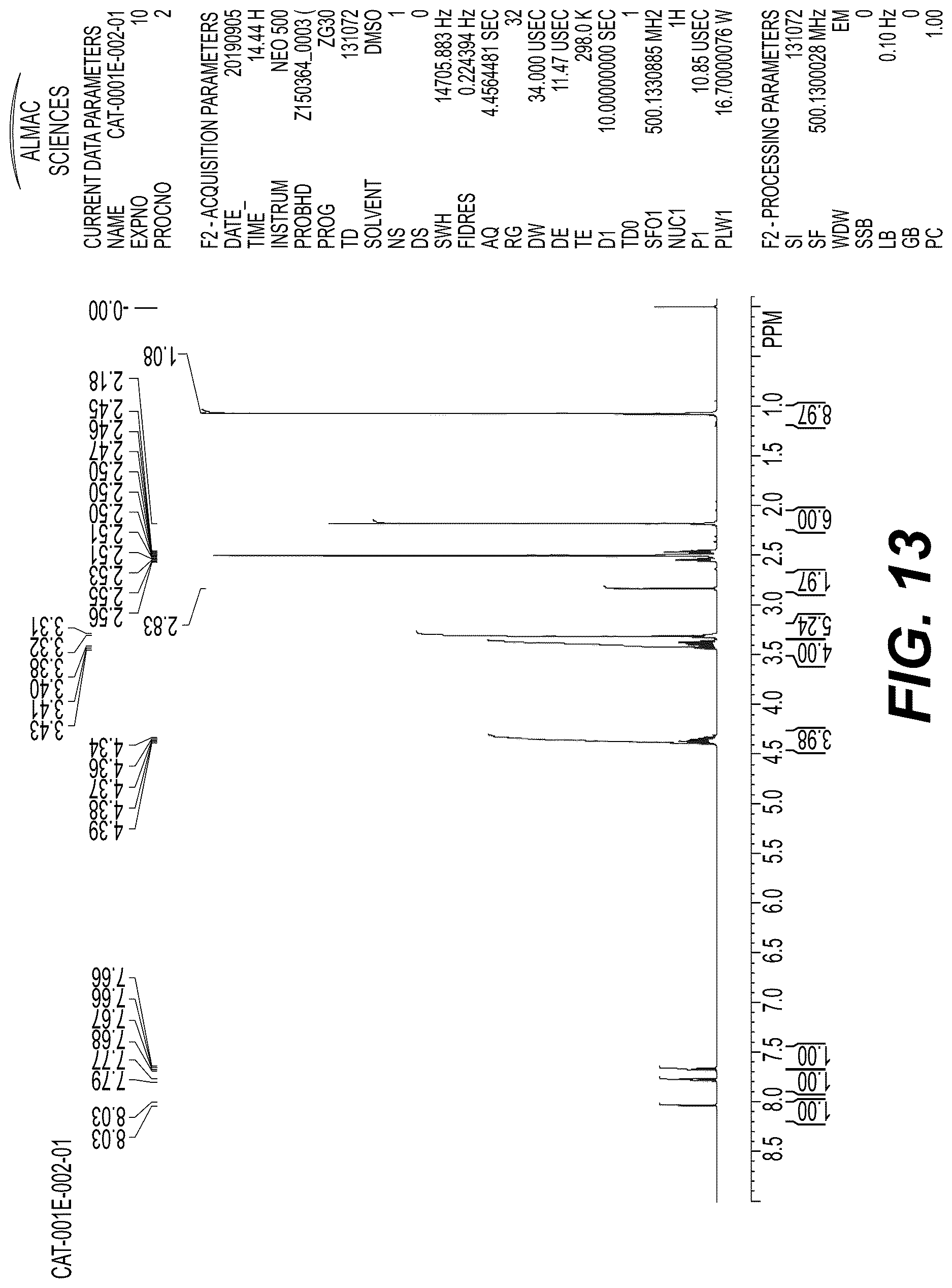 Patent US12617776 Figure 13 – Stable salt and crystal forms of 2-[3-({1-[2-(dimethylamino)ethyl]-2-(2,2-dimethylpropyl)-1H-1,3-benzodiazol-5-yl}sulfonyl)azetidin-1-yl]ethan-1-ol