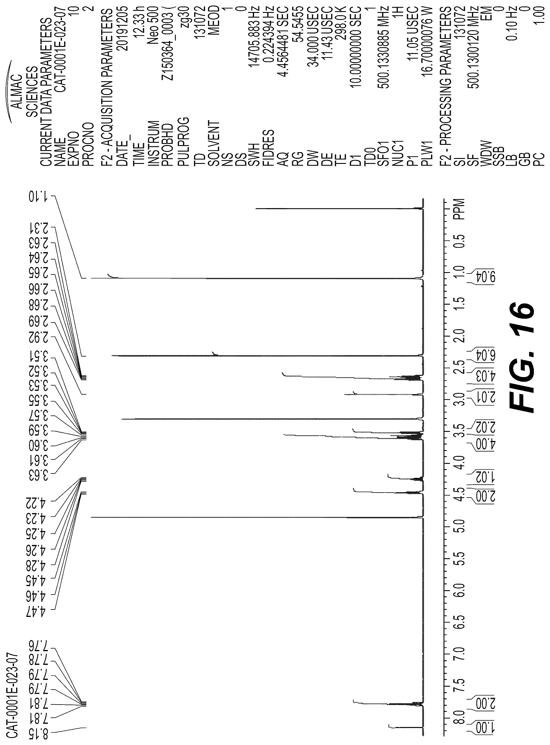 Patent US12617776 Figure 16 – Stable salt and crystal forms of 2-[3-({1-[2-(dimethylamino)ethyl]-2-(2,2-dimethylpropyl)-1H-1,3-benzodiazol-5-yl}sulfonyl)azetidin-1-yl]ethan-1-ol