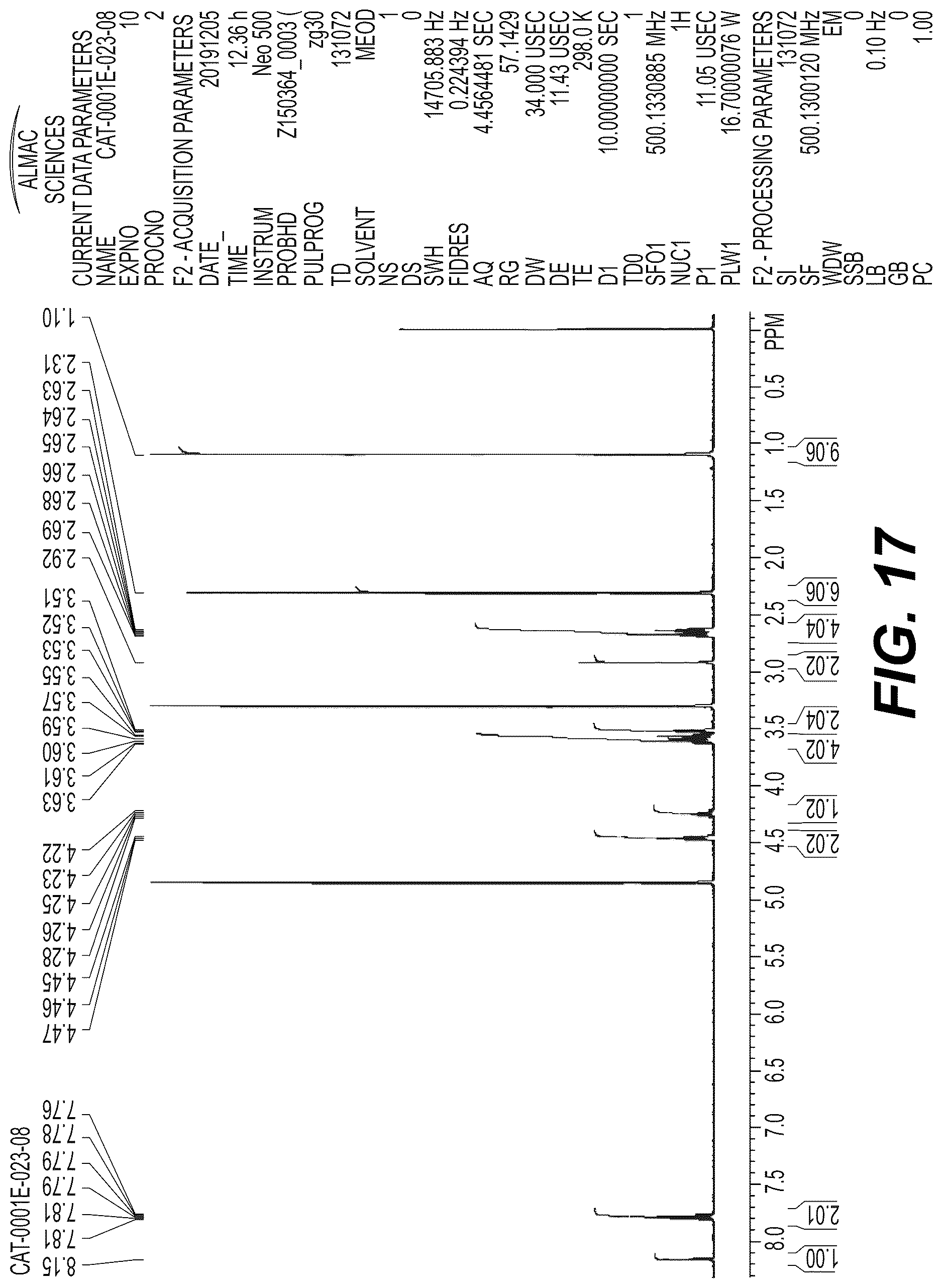 Patent US12617776 Figure 17 – Stable salt and crystal forms of 2-[3-({1-[2-(dimethylamino)ethyl]-2-(2,2-dimethylpropyl)-1H-1,3-benzodiazol-5-yl}sulfonyl)azetidin-1-yl]ethan-1-ol