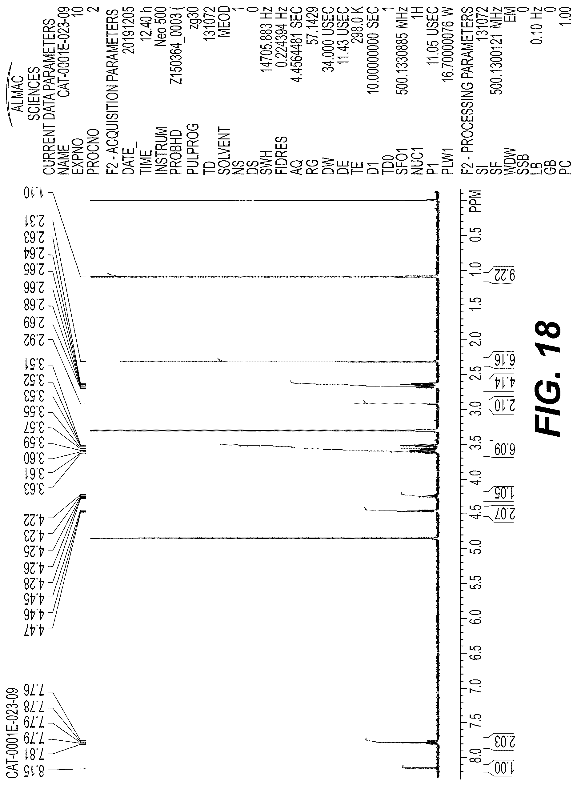 Patent US12617776 Figure 18 – Stable salt and crystal forms of 2-[3-({1-[2-(dimethylamino)ethyl]-2-(2,2-dimethylpropyl)-1H-1,3-benzodiazol-5-yl}sulfonyl)azetidin-1-yl]ethan-1-ol