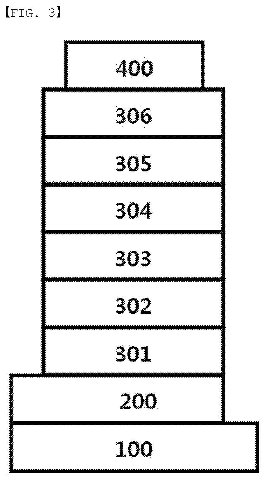 Patent US12617778 Figure 2 – Heterocyclic compound, organic light-emitting element comprising same, composition for organic layer of organic light-emitting element, and method for producing organic light-emitting element