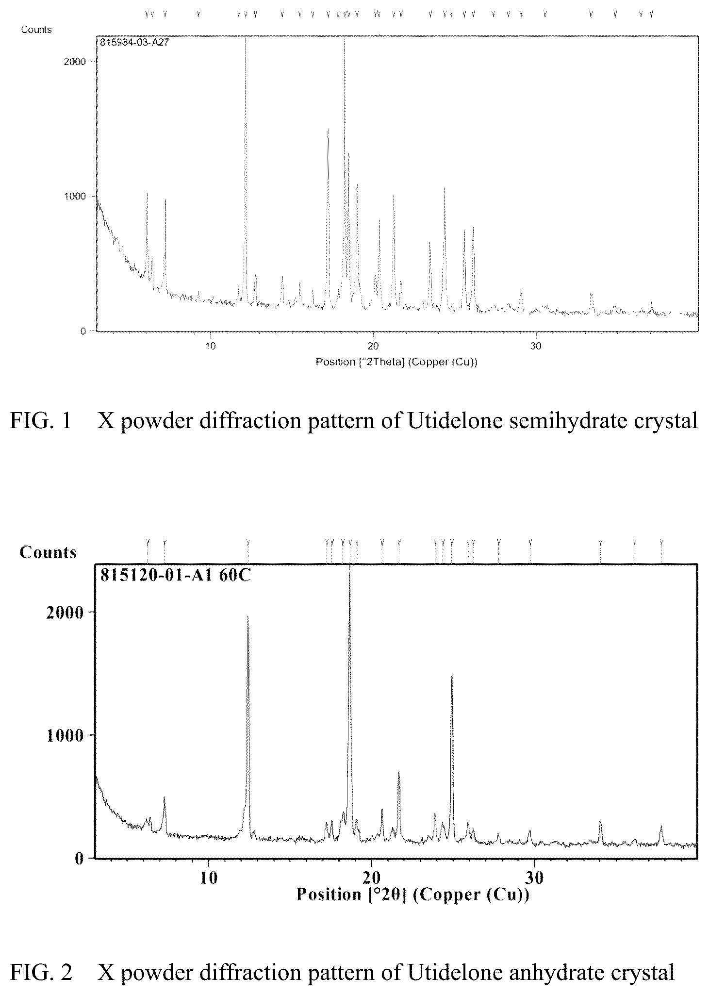 Patent US12617781 Figure 1 – Utidelone semi-hydrated single crystal and preparation method therefor and use thereof