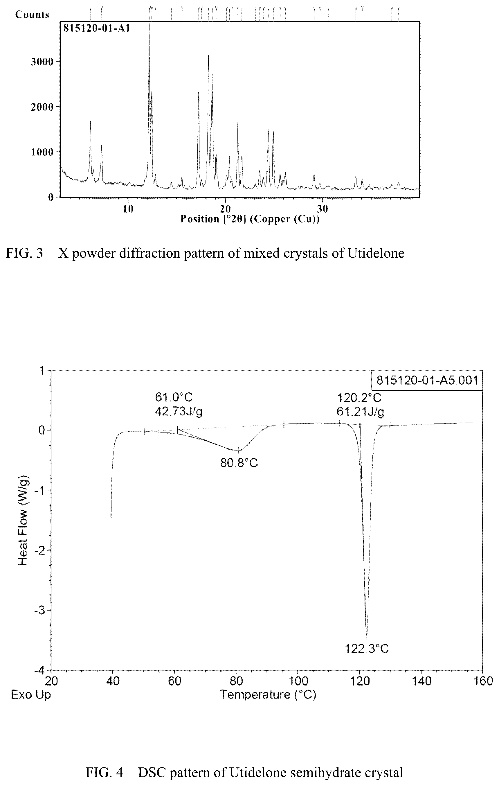 Patent US12617781 Figure 2 – Utidelone semi-hydrated single crystal and preparation method therefor and use thereof