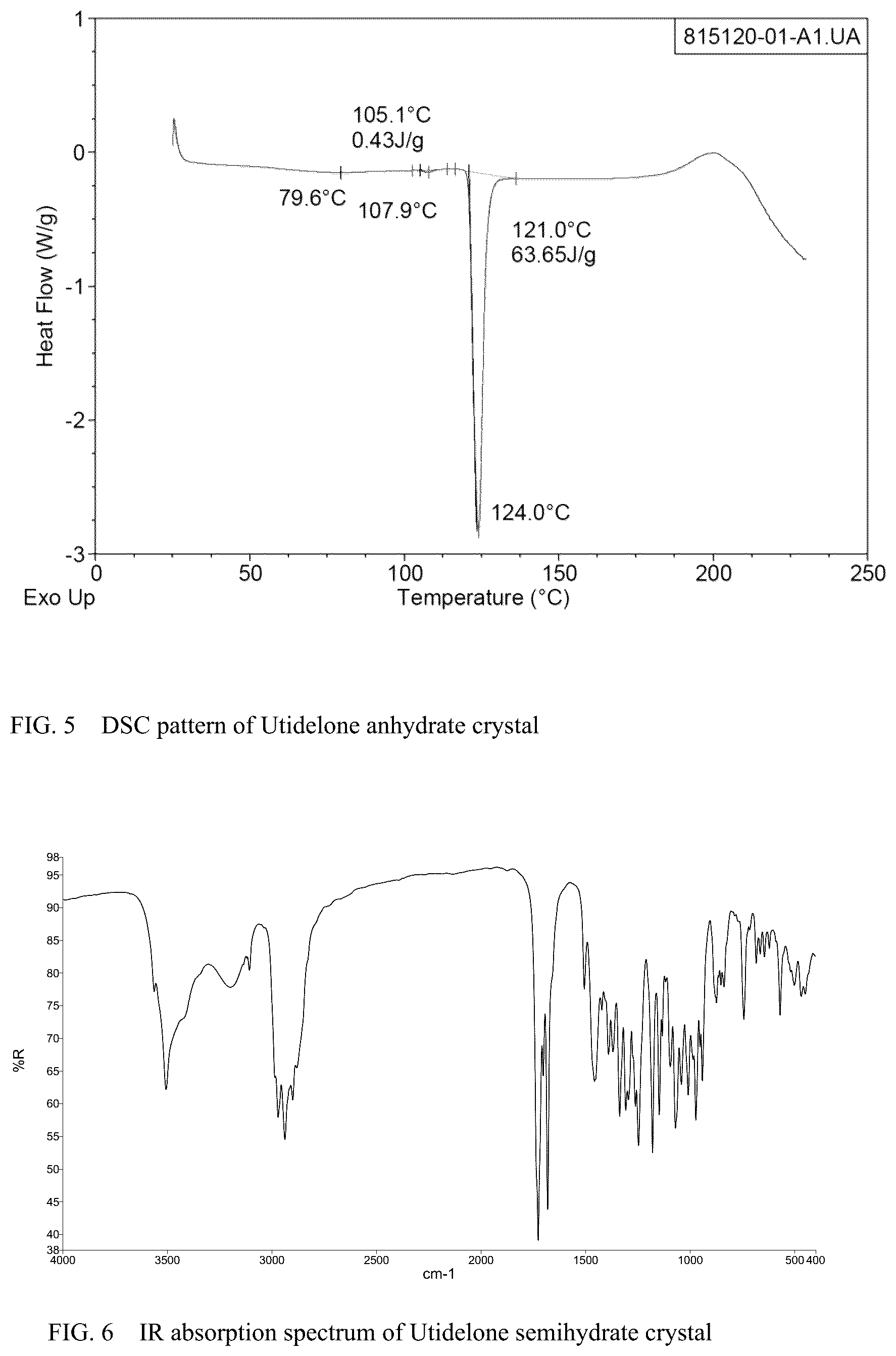 Patent US12617781 Figure 3 – Utidelone semi-hydrated single crystal and preparation method therefor and use thereof
