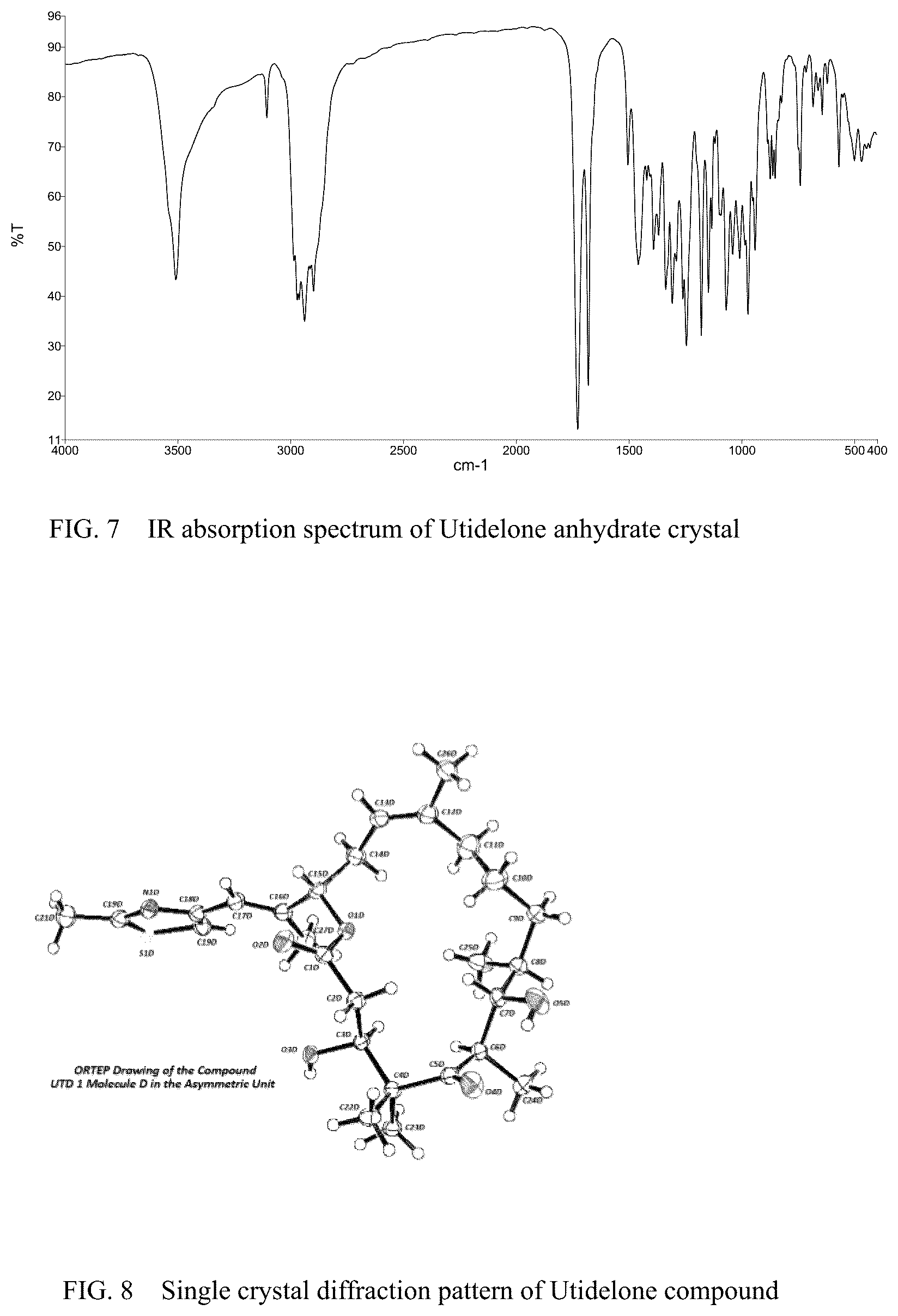 Patent US12617781 Figure 4 – Utidelone semi-hydrated single crystal and preparation method therefor and use thereof