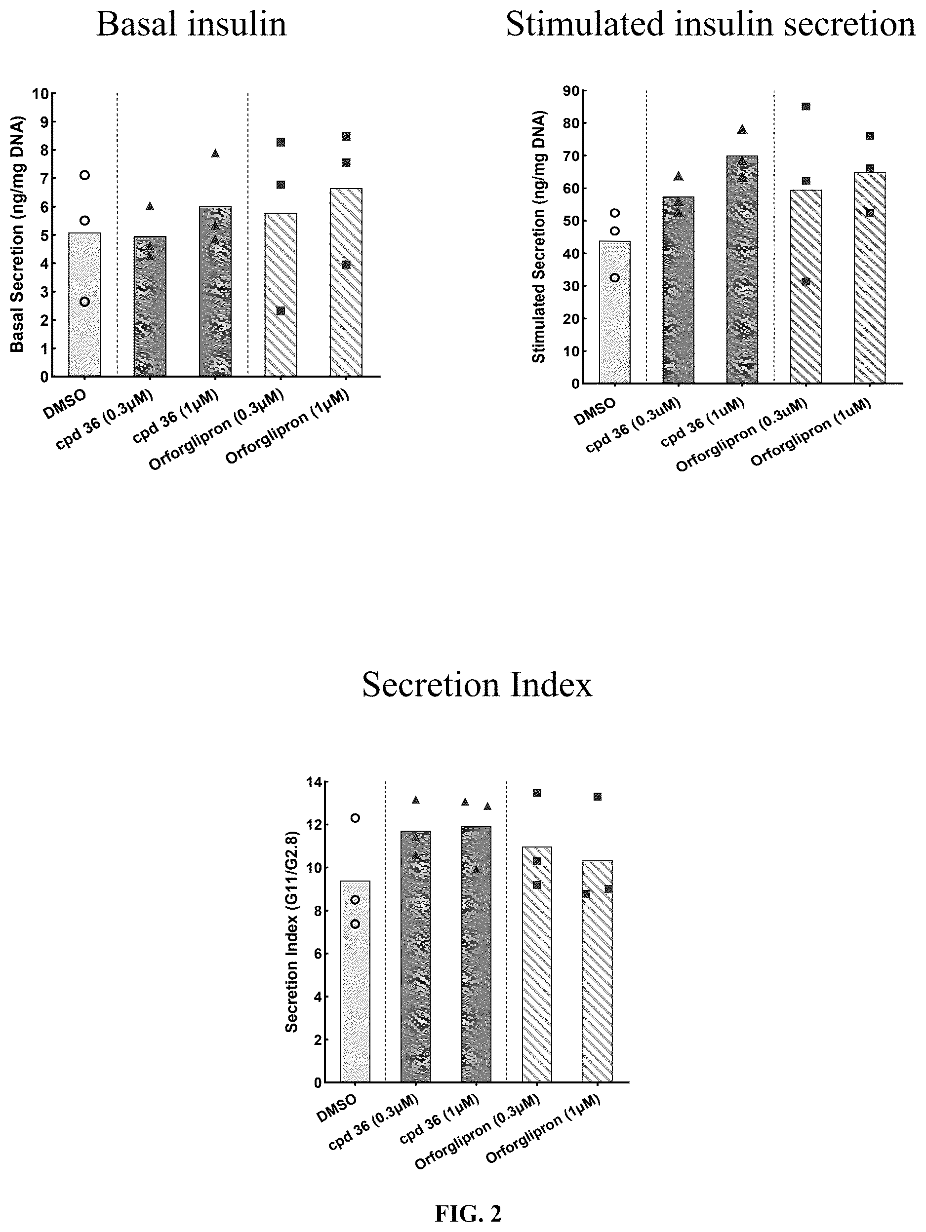 Patent US12617783 Figure 2 – Heterocyclic GLP-1R agonists