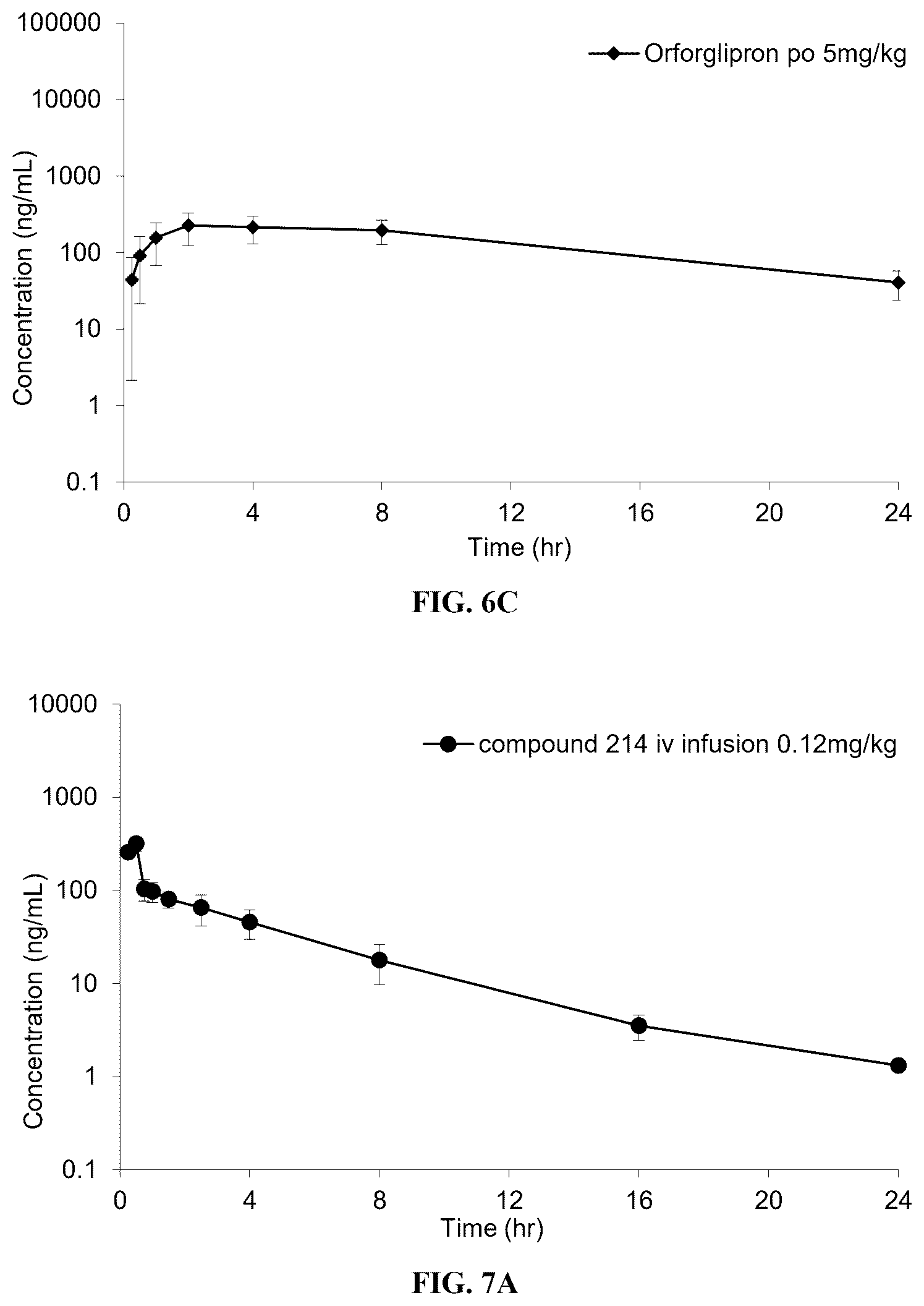 Patent US12617783 Figure 8 – Heterocyclic GLP-1R agonists