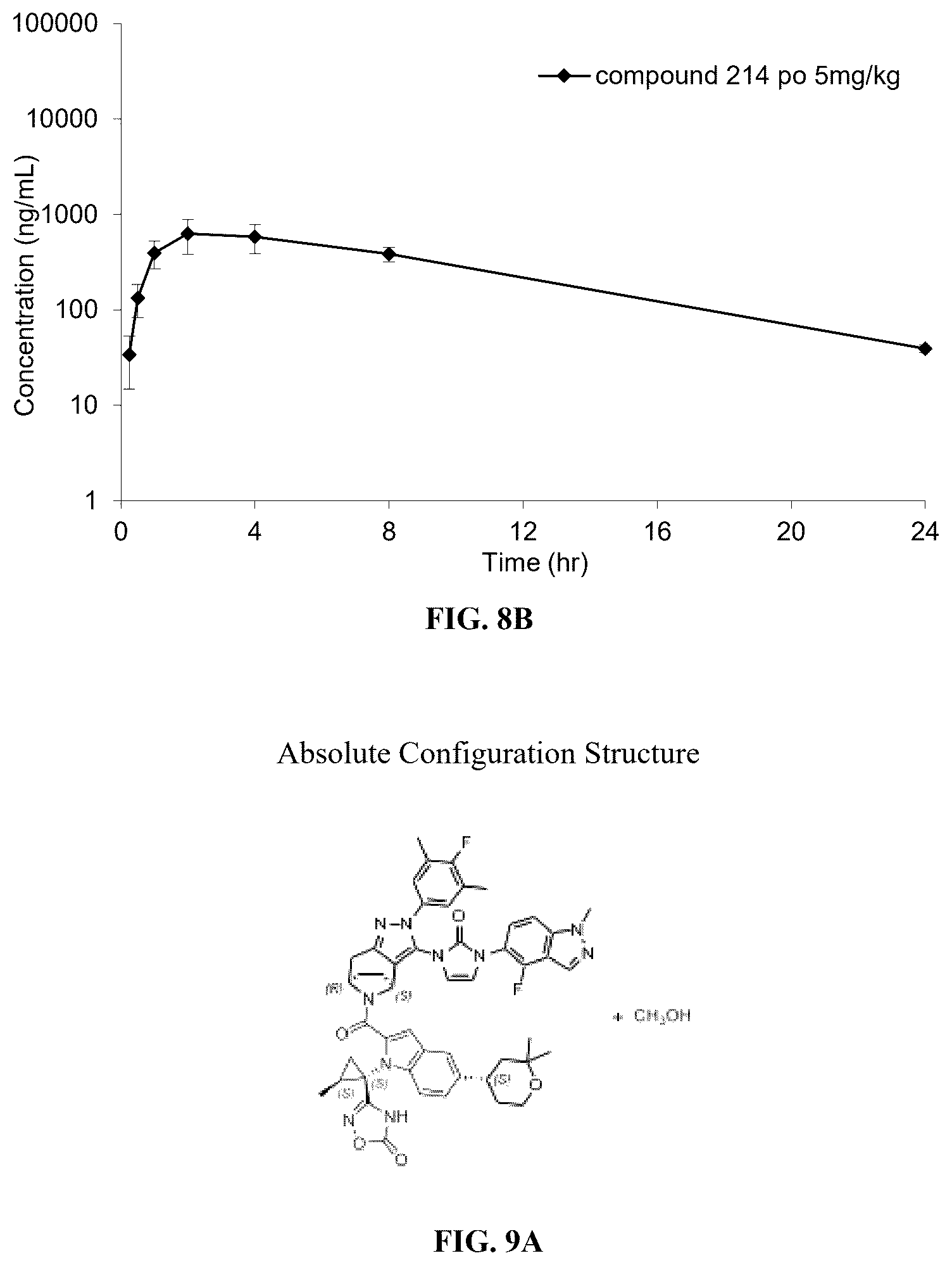 Patent US12617783 Figure 10 – Heterocyclic GLP-1R agonists