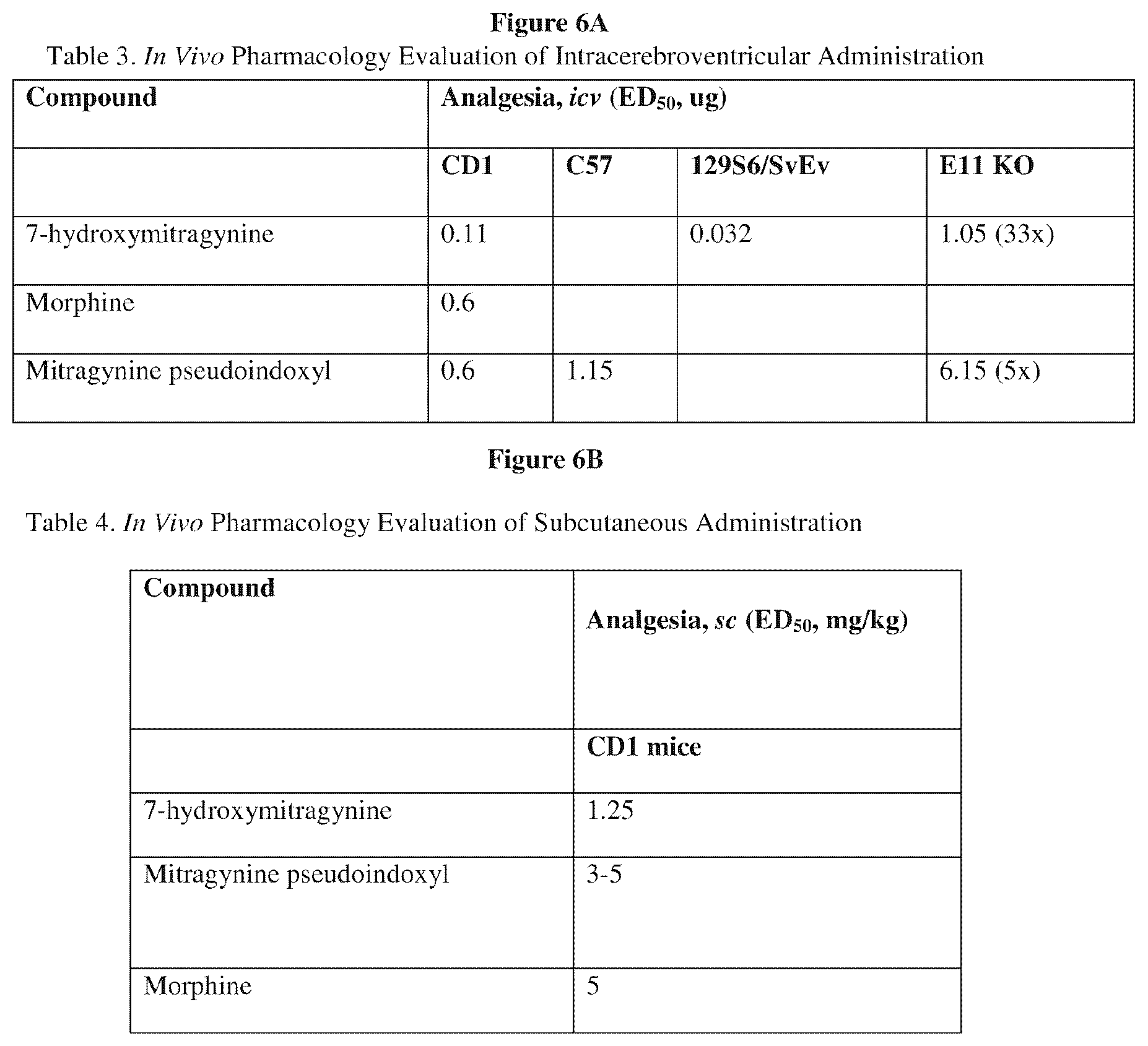 Patent US12617790 Figure 8 – Mitragynine analogs and uses thereof