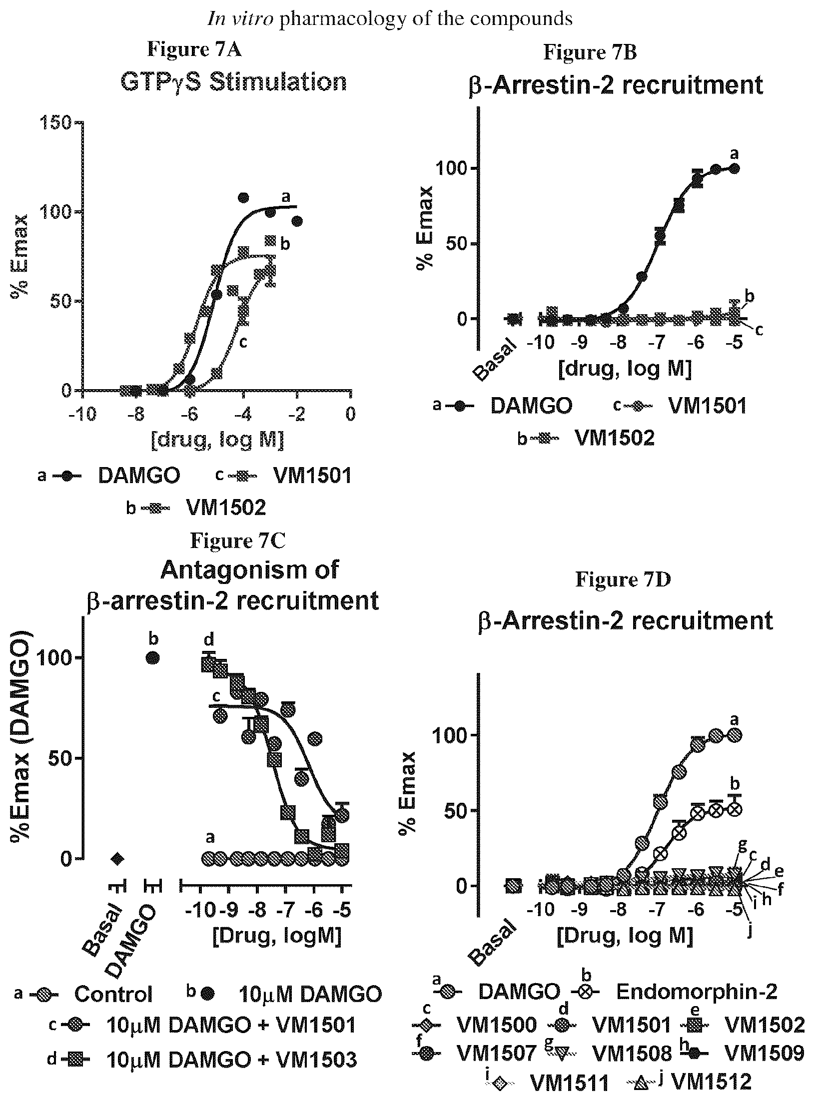 Patent US12617790 Figure 9 – Mitragynine analogs and uses thereof