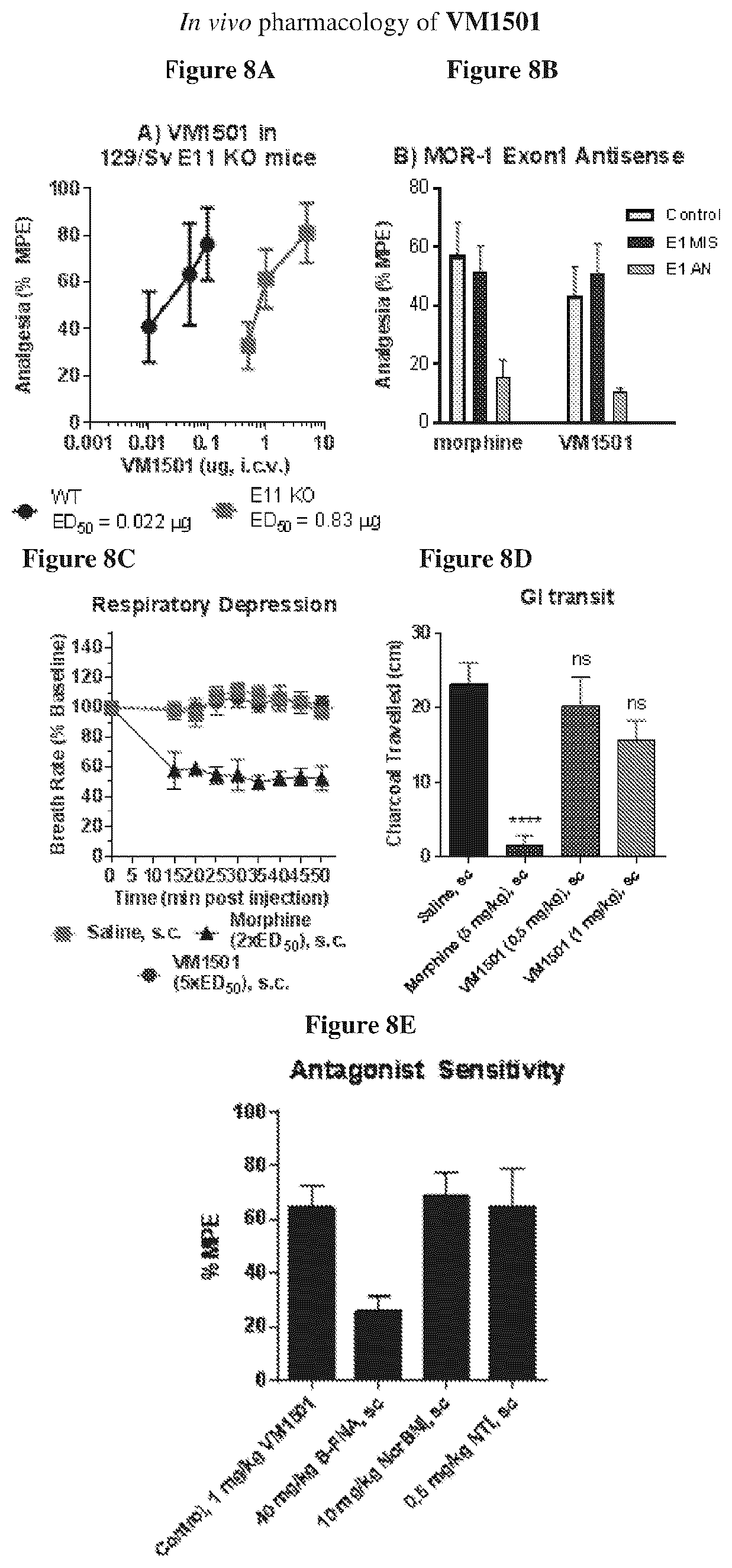 Patent US12617790 Figure 10 – Mitragynine analogs and uses thereof