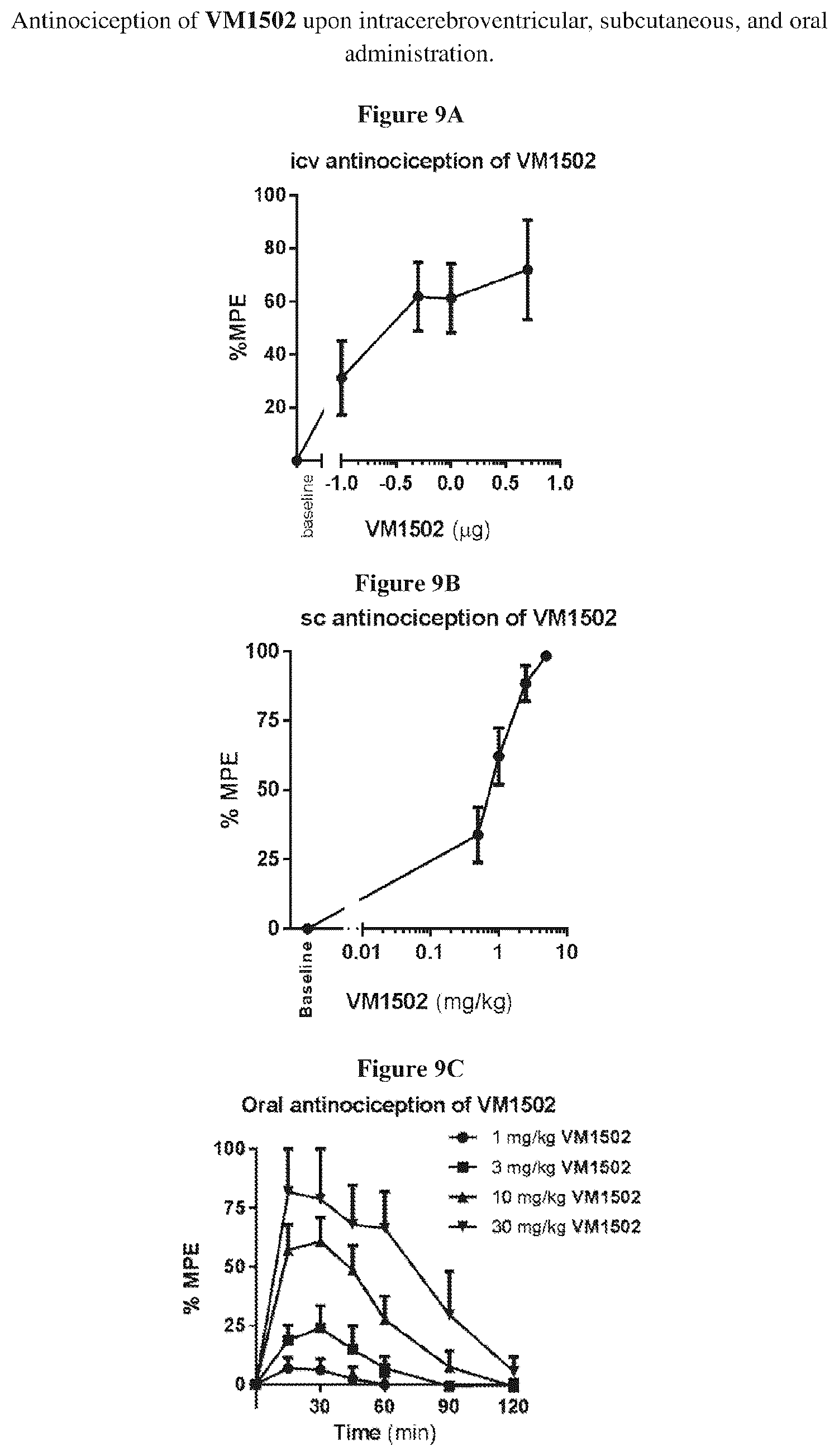 Patent US12617790 Figure 11 – Mitragynine analogs and uses thereof