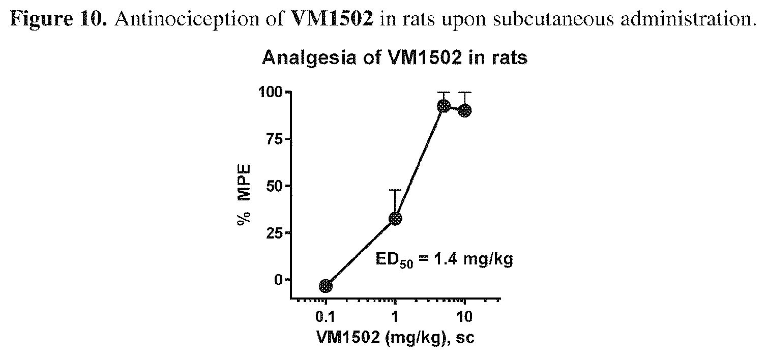 Patent US12617790 Figure 12 – Mitragynine analogs and uses thereof