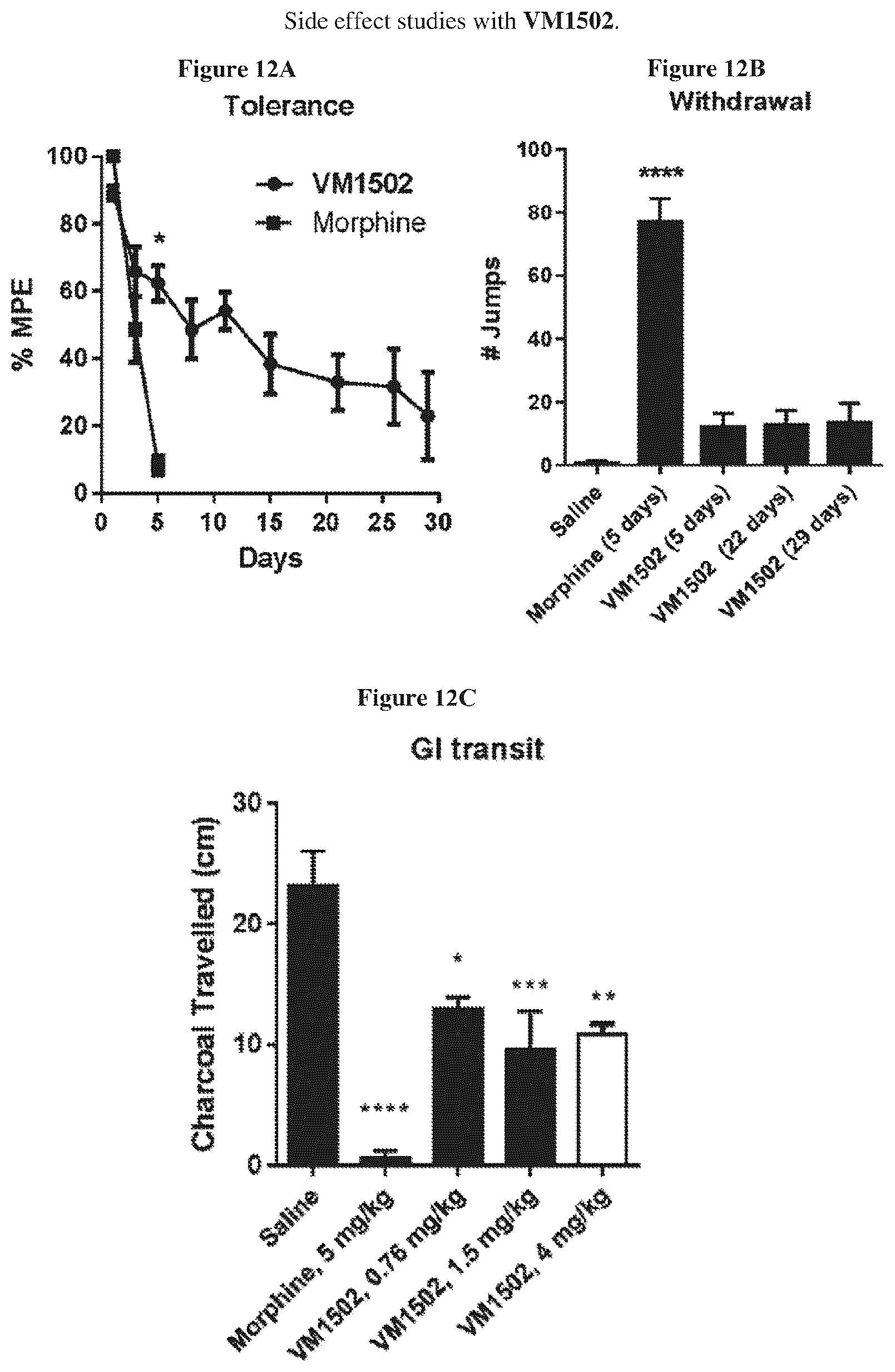 Patent US12617790 Figure 14 – Mitragynine analogs and uses thereof