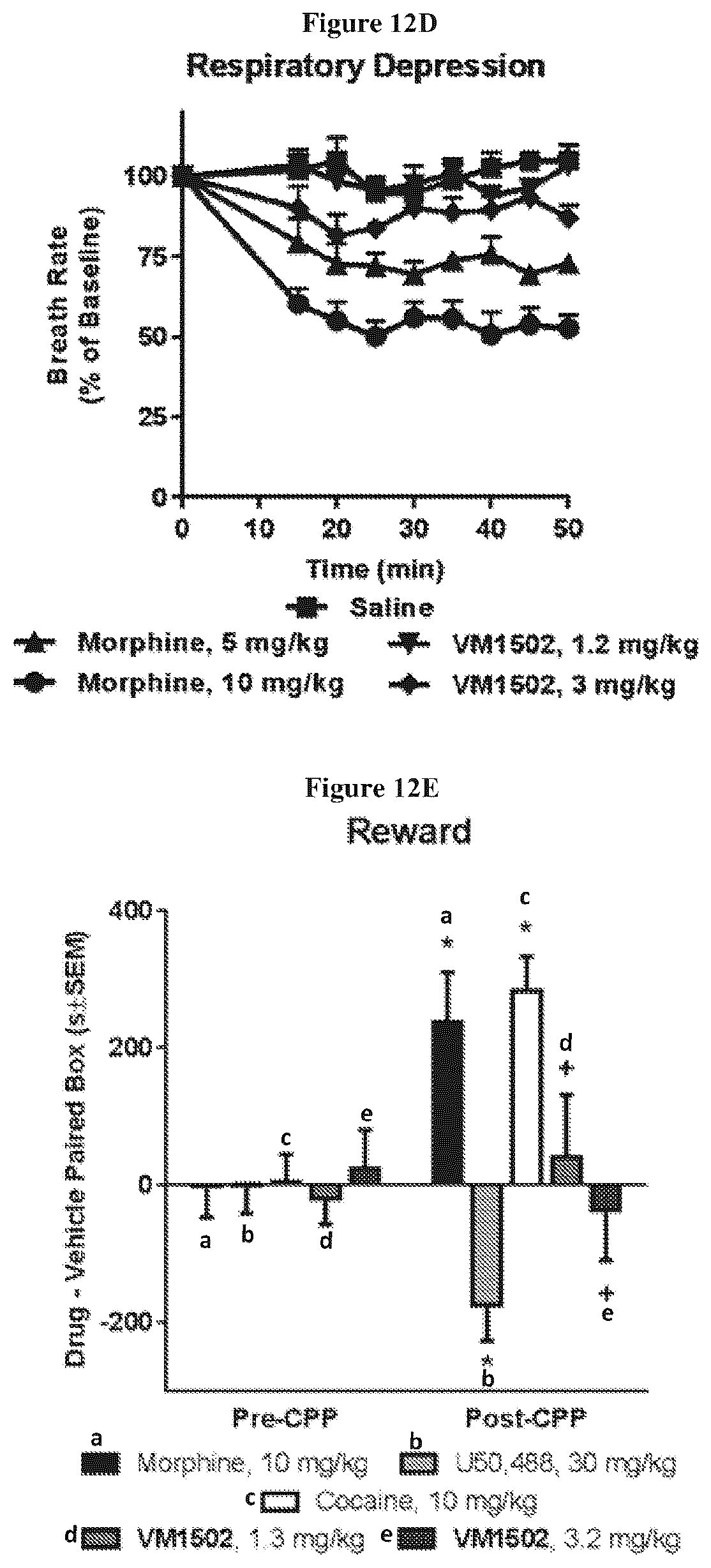 Patent US12617790 Figure 15 – Mitragynine analogs and uses thereof