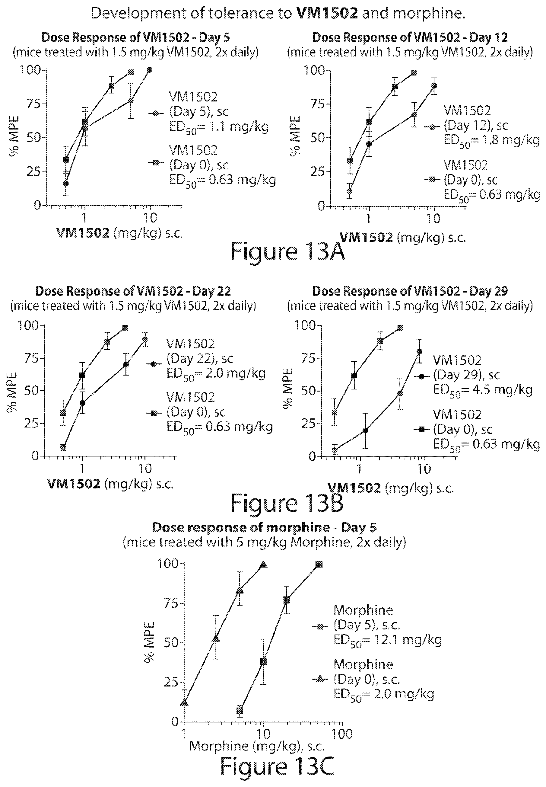 Patent US12617790 Figure 16 – Mitragynine analogs and uses thereof