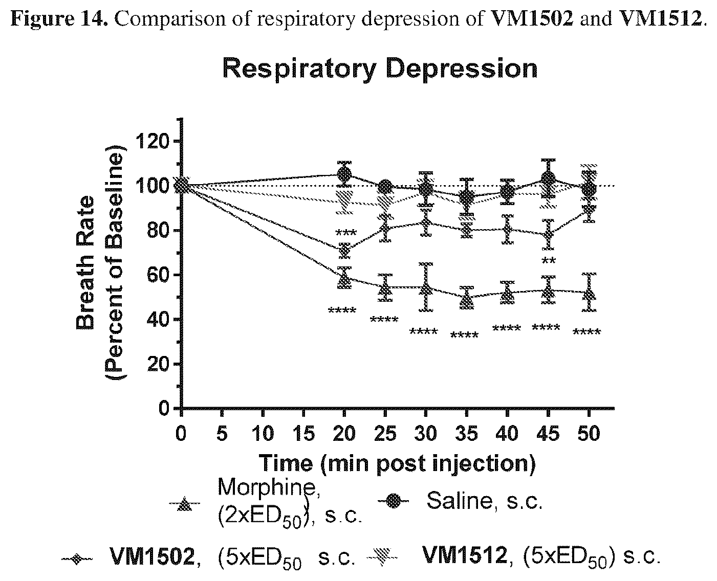 Patent US12617790 Figure 17 – Mitragynine analogs and uses thereof