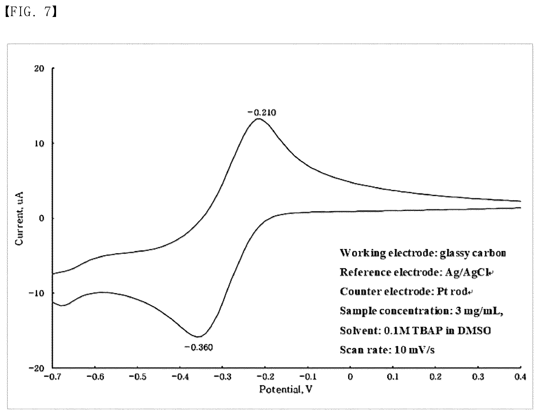 Patent US12617793 Figure 15 – Organic electron transfer mediator and device comprising same