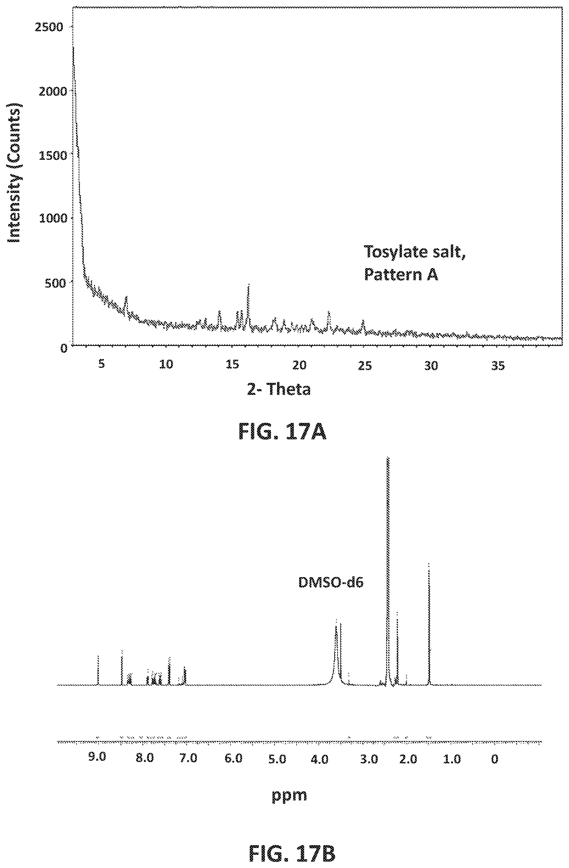 Patent US12617794 Figure 18 – GABAA positive allosteric modulator compounds, methods of making, and uses thereof