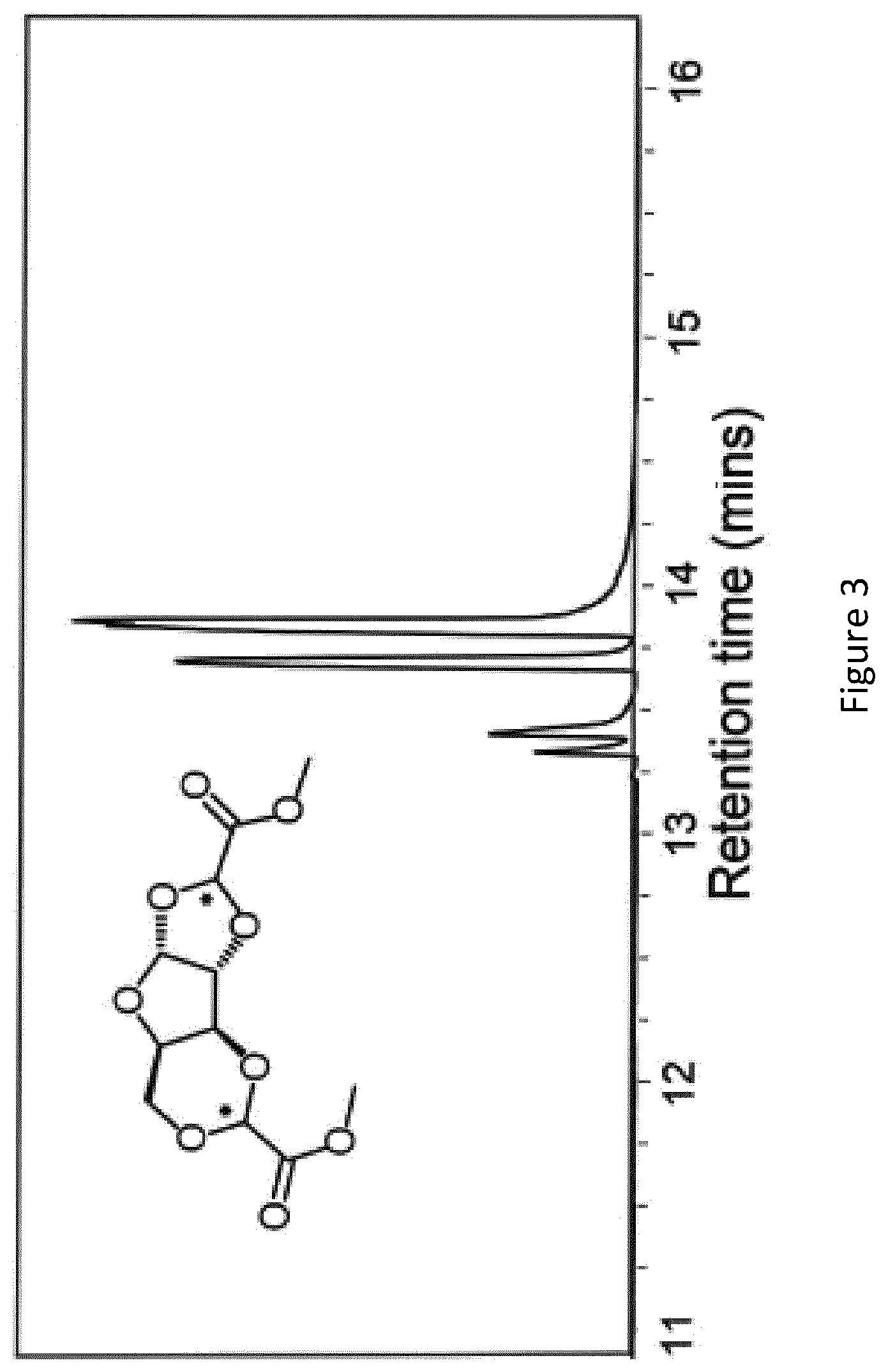 Patent US12617800 Figure 3 – Renewable monomer and polymer thereof