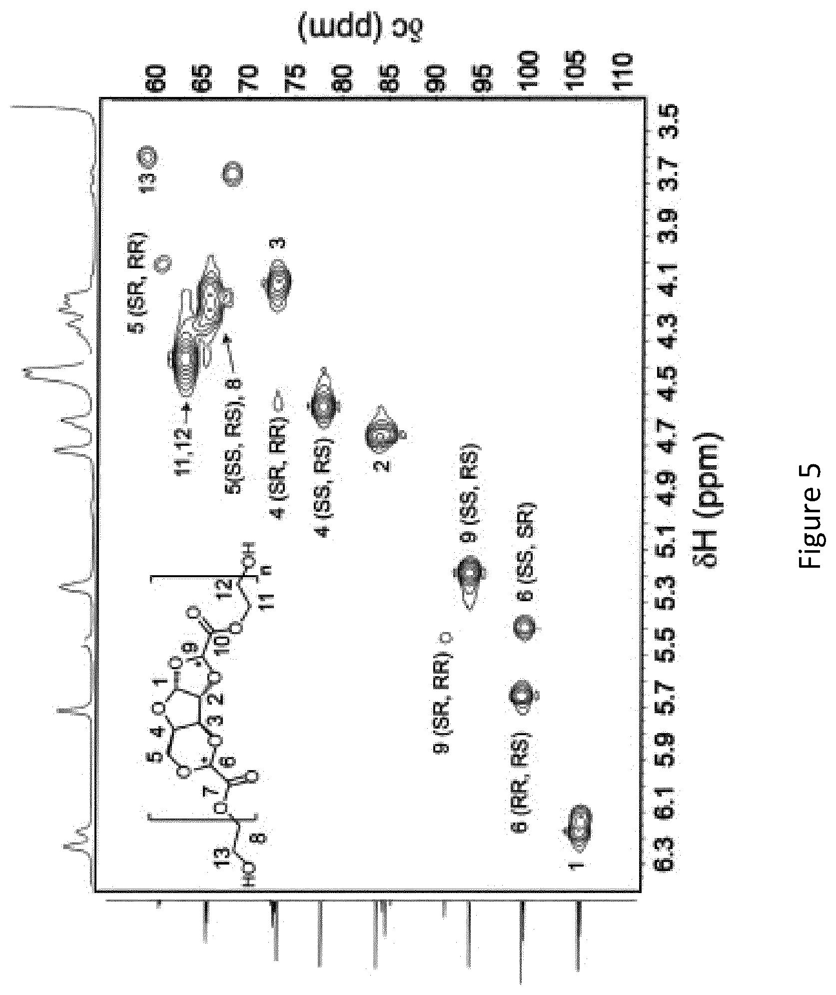 Patent US12617800 Figure 5 – Renewable monomer and polymer thereof