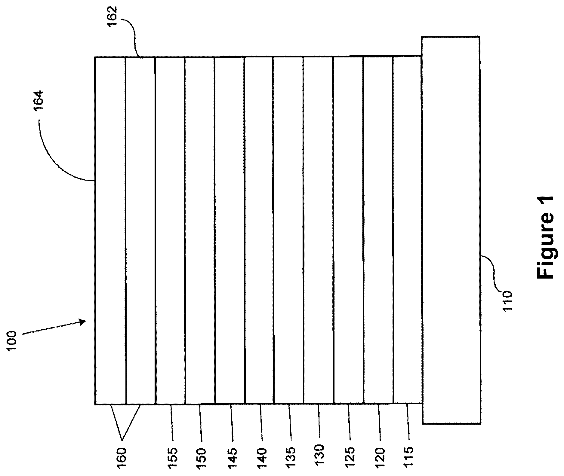 Patent US12617806 Figure 1 – Organic electroluminescent materials and devices