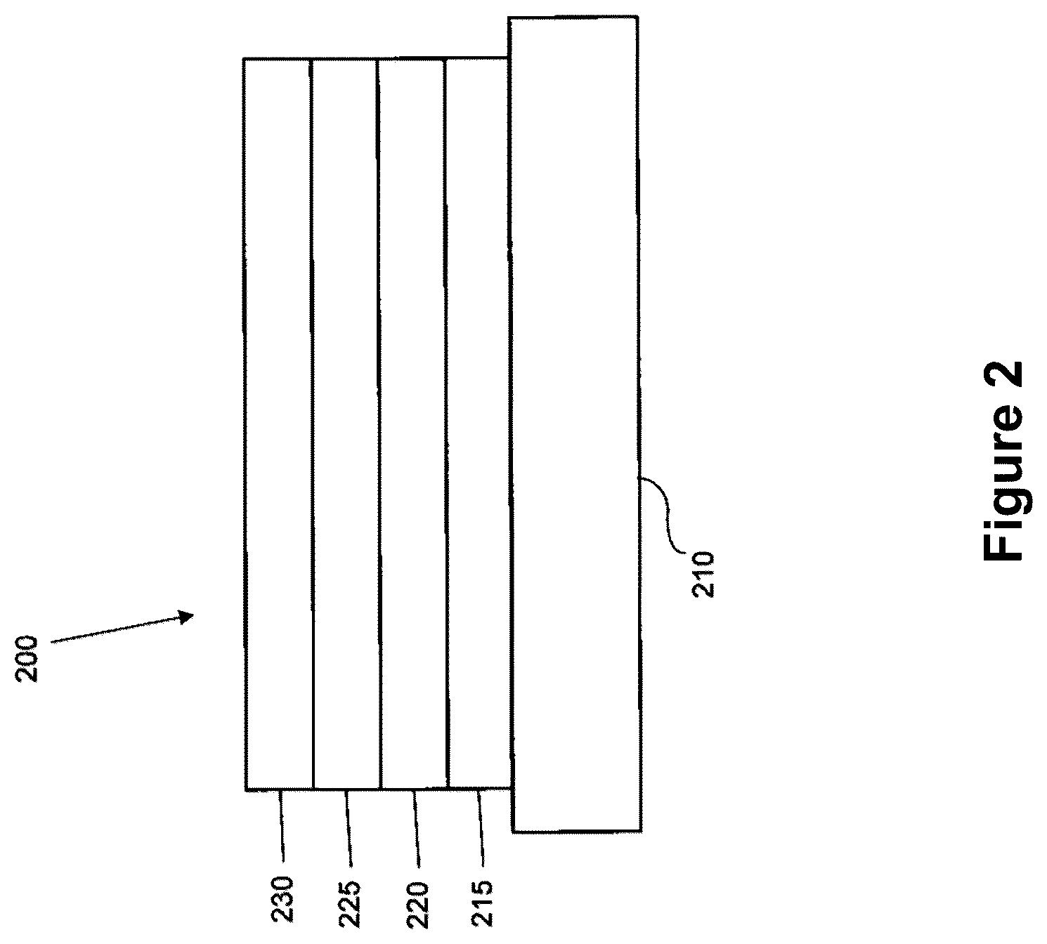 Patent US12617806 Figure 2 – Organic electroluminescent materials and devices
