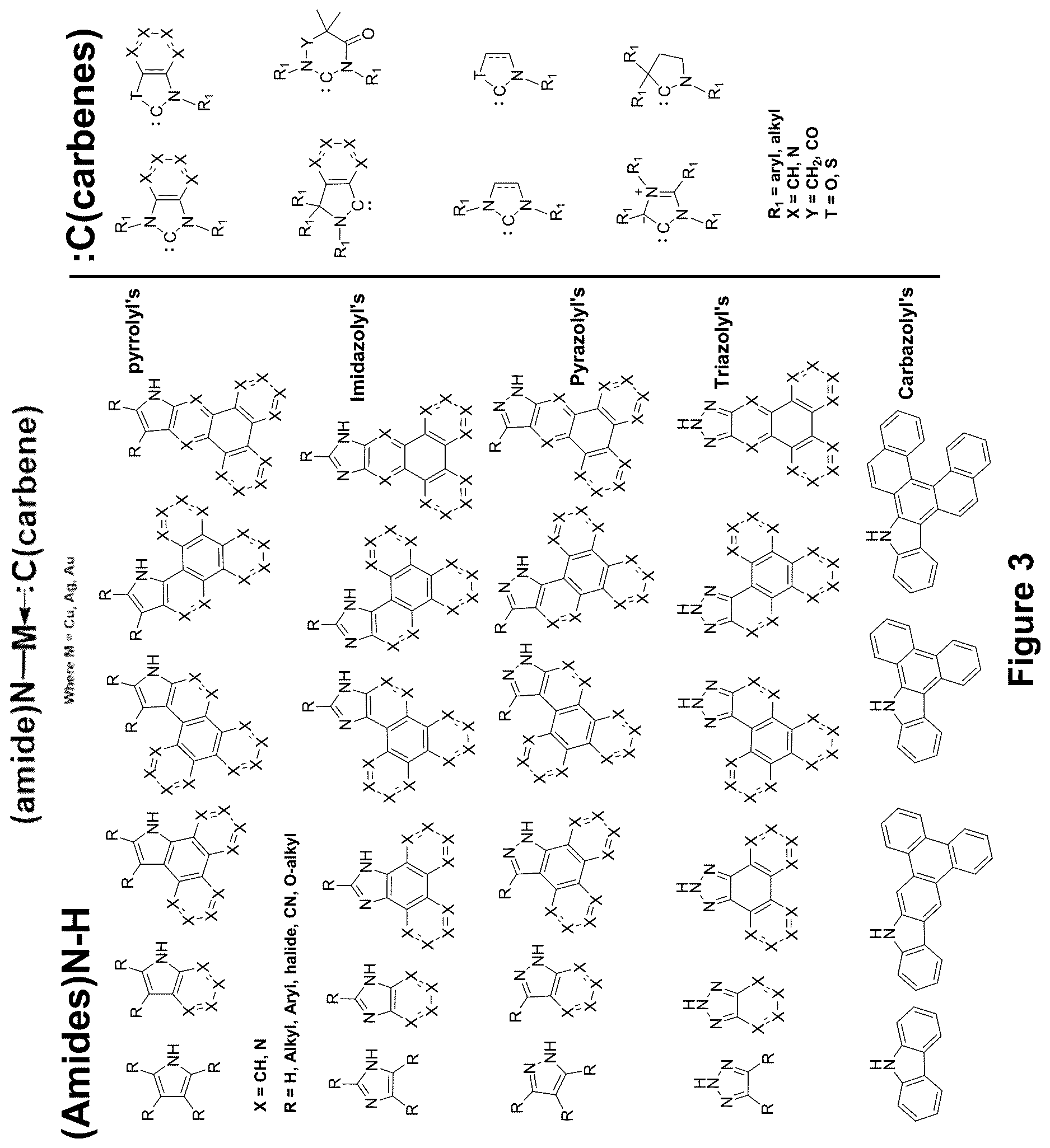 Patent US12617806 Figure 3 – Organic electroluminescent materials and devices