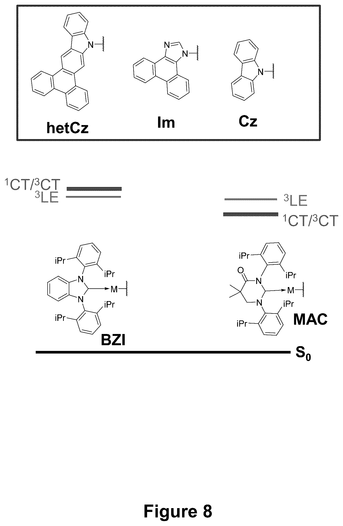 Patent US12617806 Figure 8 – Organic electroluminescent materials and devices