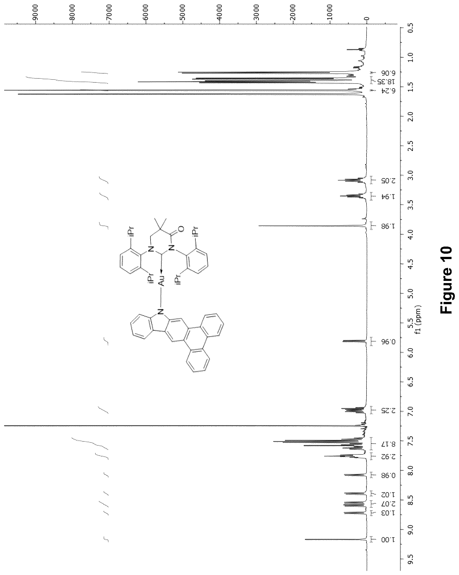 Patent US12617806 Figure 10 – Organic electroluminescent materials and devices