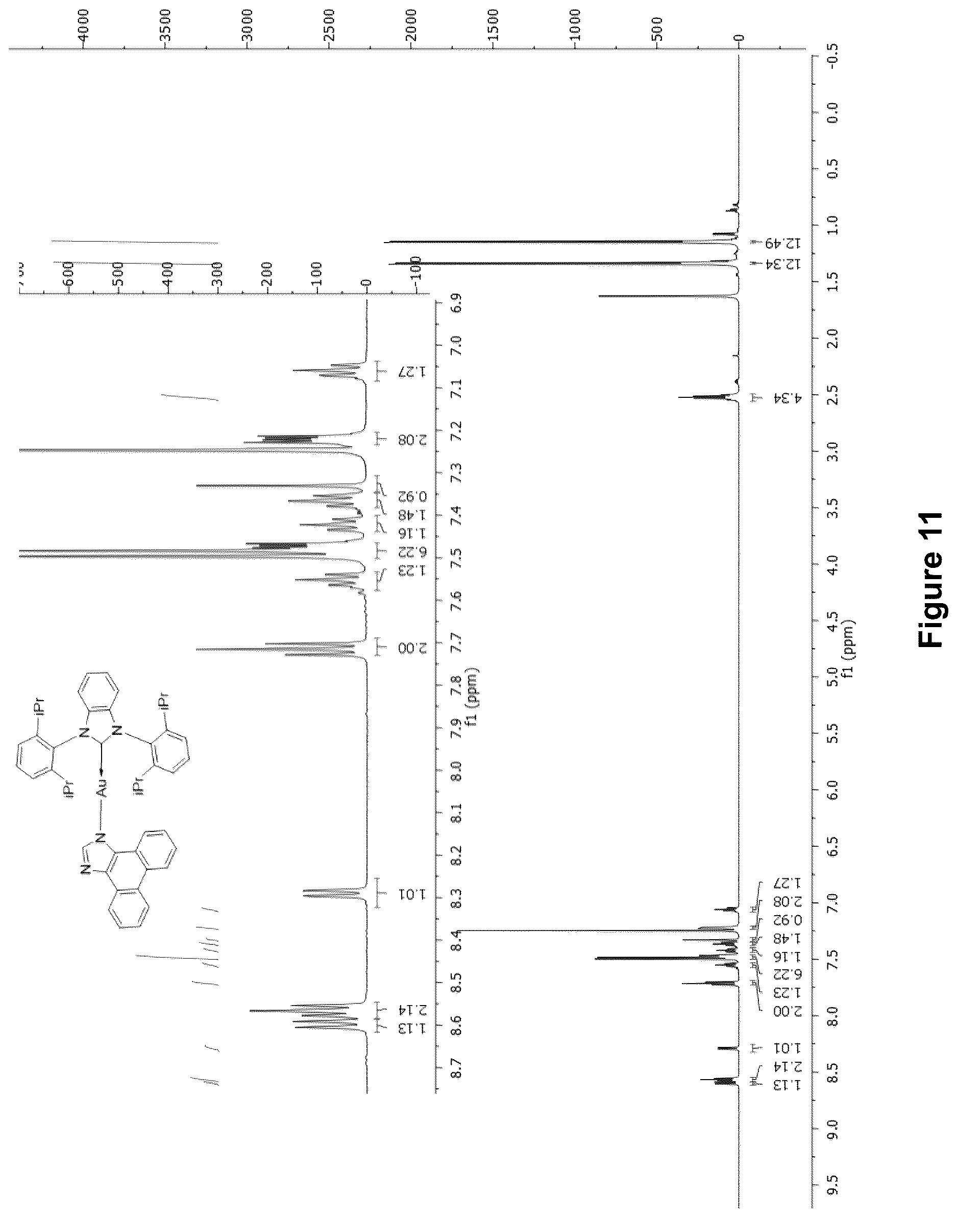 Patent US12617806 Figure 11 – Organic electroluminescent materials and devices