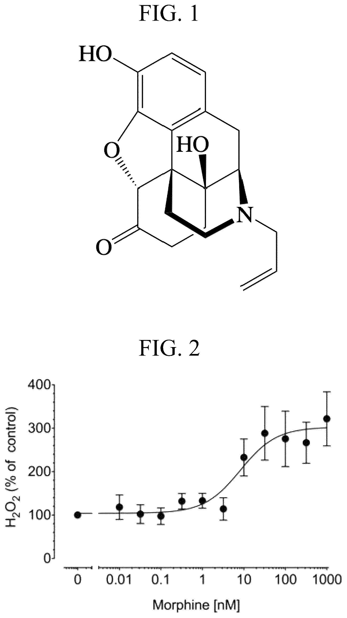 Patent US12617807 Figure 1 – Long lasting opioid reversal using hydrogen peroxide-induced release in blood