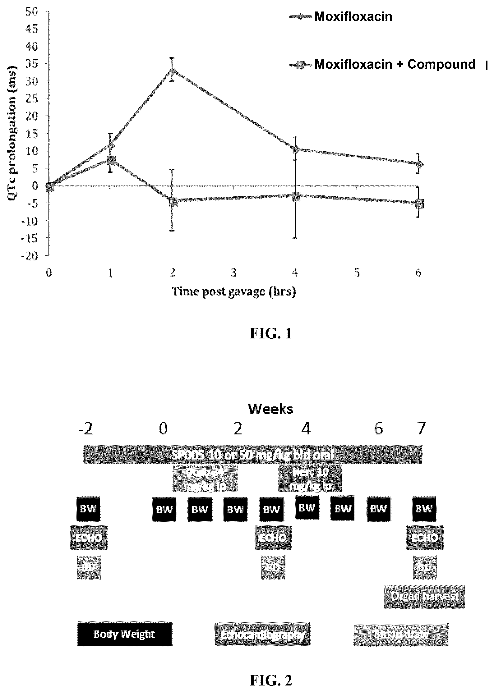 Patent US12617809 Figure 1 – Cardioprotective lipid and method of use