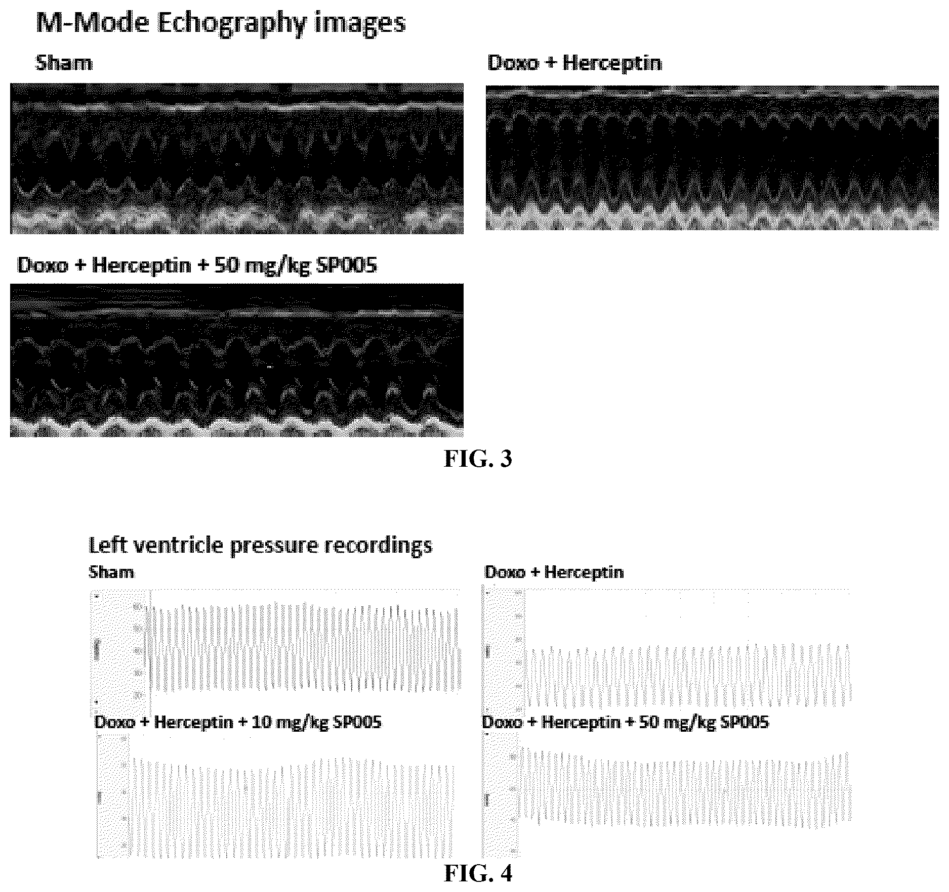 Patent US12617809 Figure 2 – Cardioprotective lipid and method of use