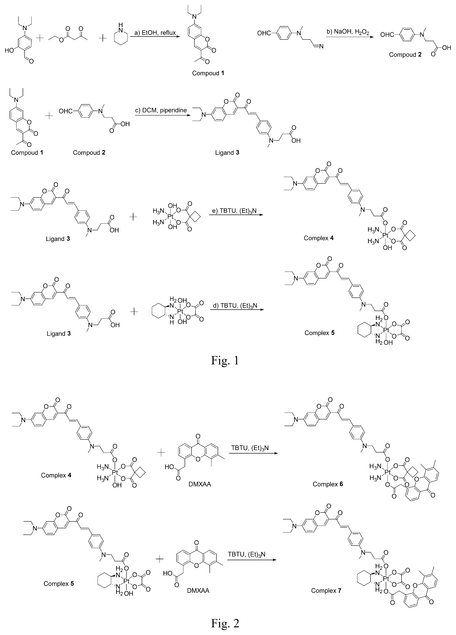 Patent US12617812 Figure 1 – Platinum(IV) complexes, methods of manufacture, compositions containing, and methods of use thereof
