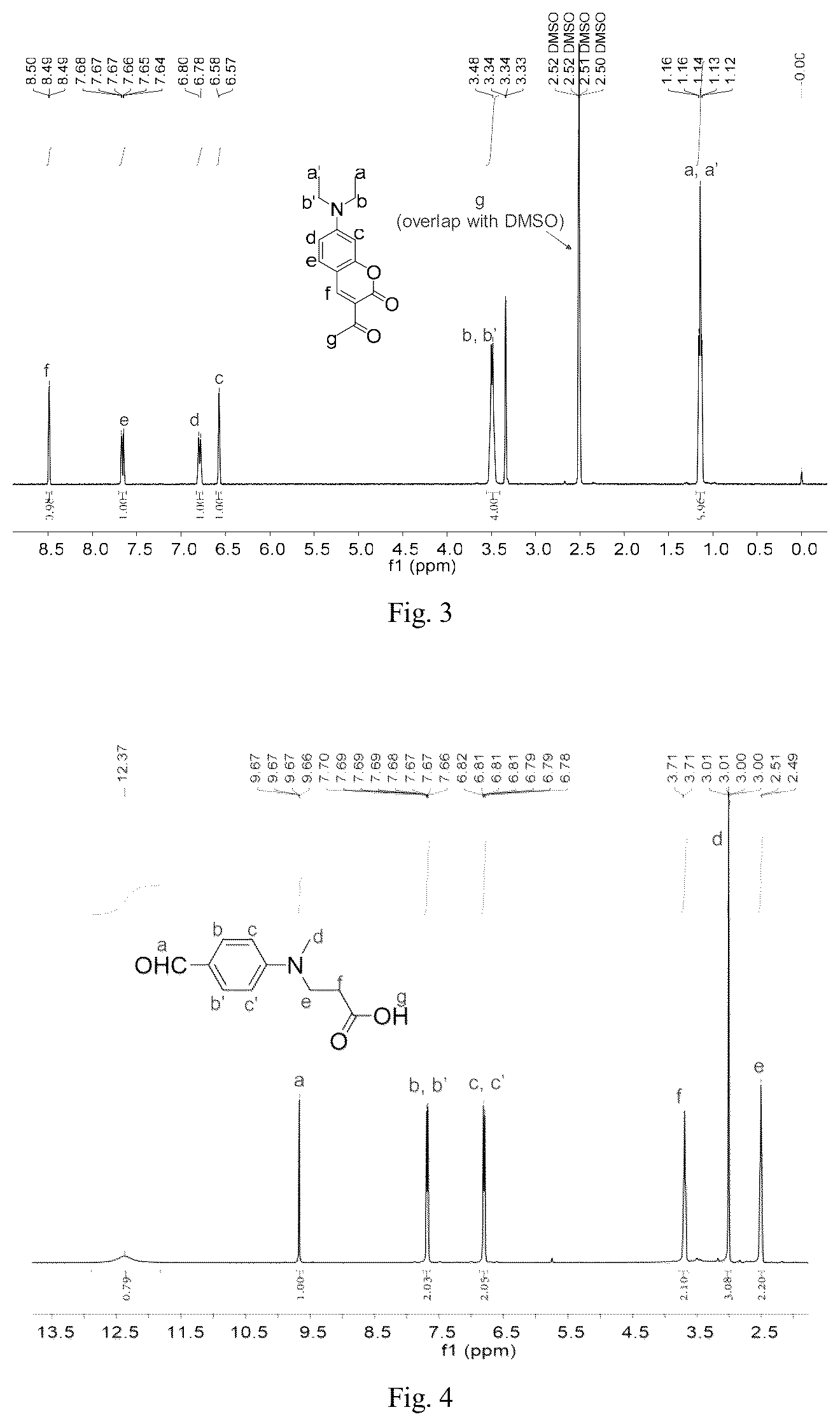 Patent US12617812 Figure 2 – Platinum(IV) complexes, methods of manufacture, compositions containing, and methods of use thereof