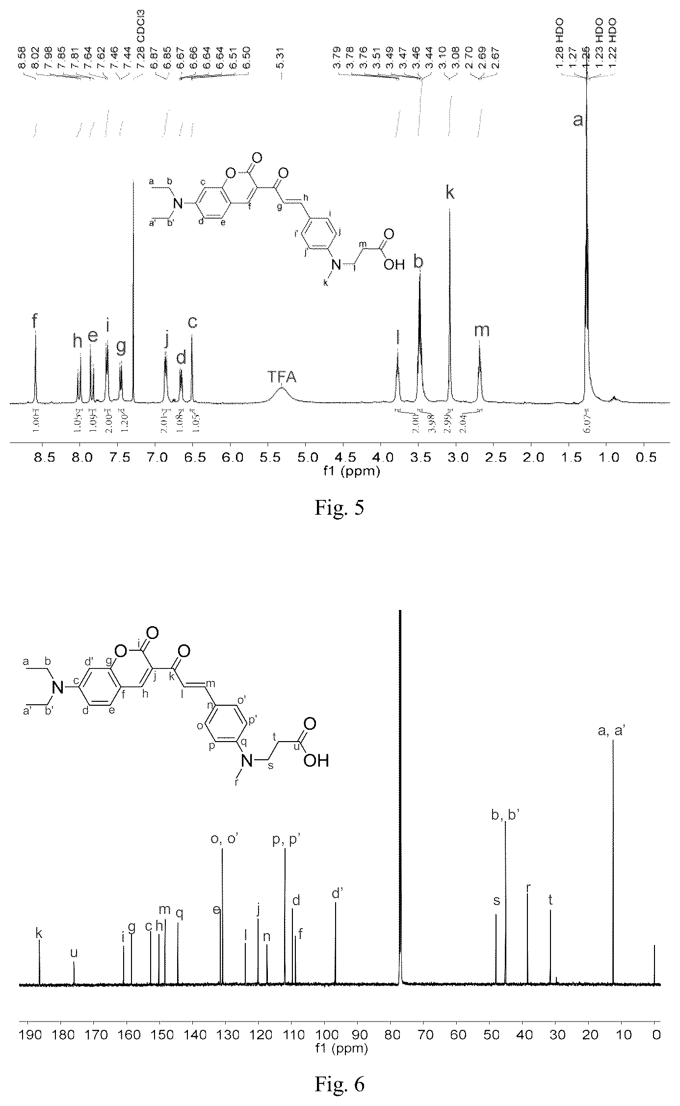 Patent US12617812 Figure 3 – Platinum(IV) complexes, methods of manufacture, compositions containing, and methods of use thereof