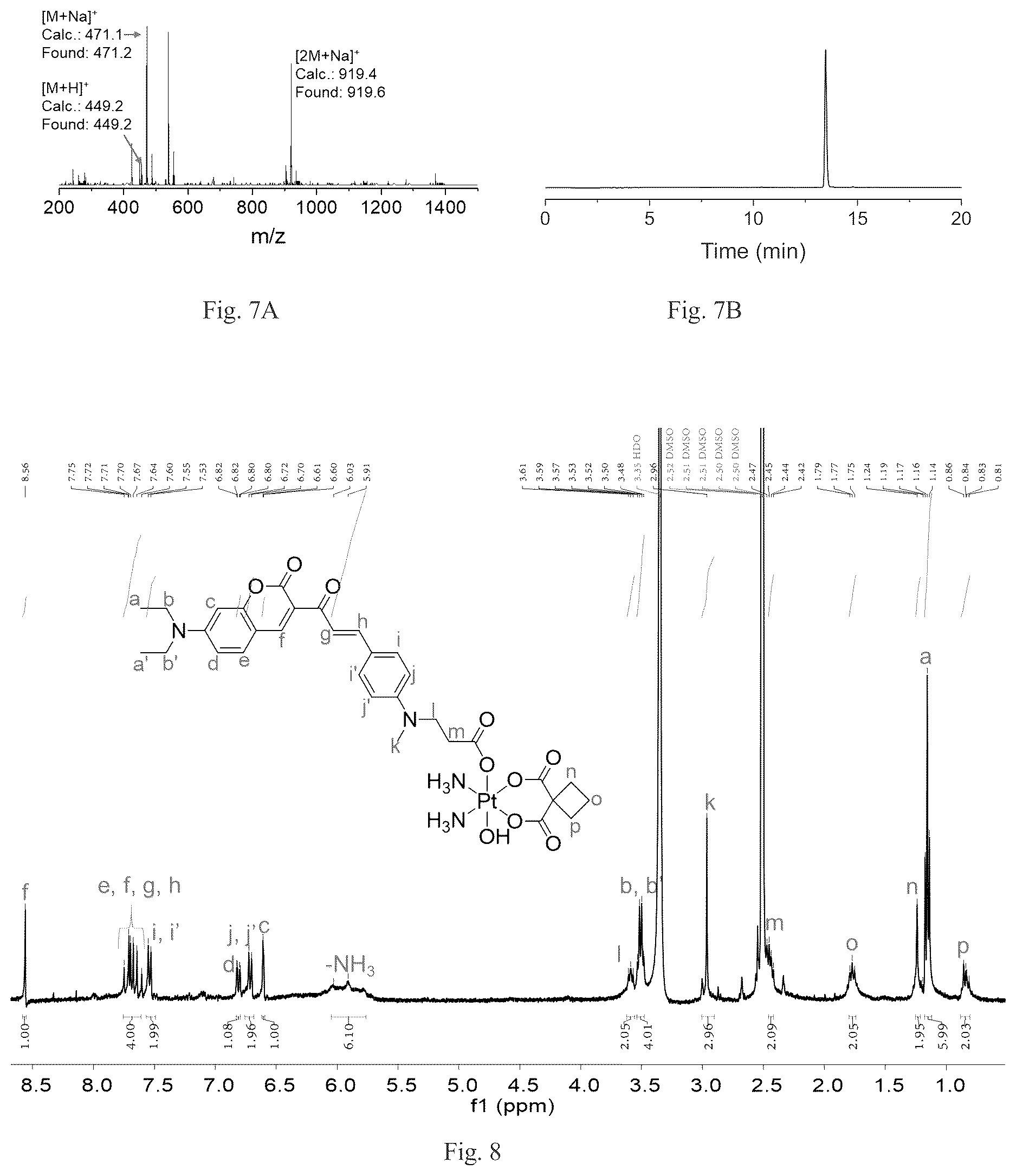 Patent US12617812 Figure 4 – Platinum(IV) complexes, methods of manufacture, compositions containing, and methods of use thereof