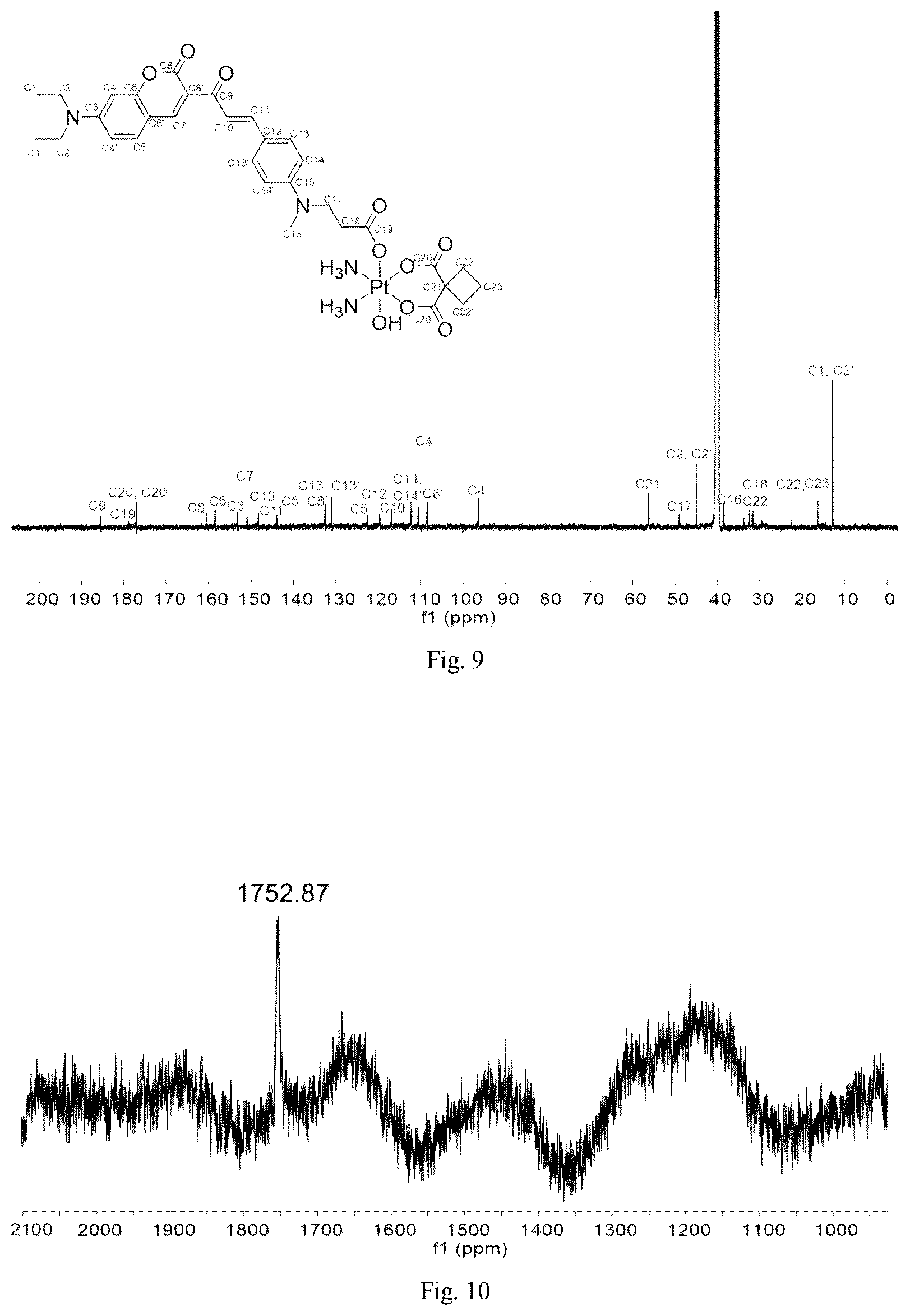 Patent US12617812 Figure 5 – Platinum(IV) complexes, methods of manufacture, compositions containing, and methods of use thereof