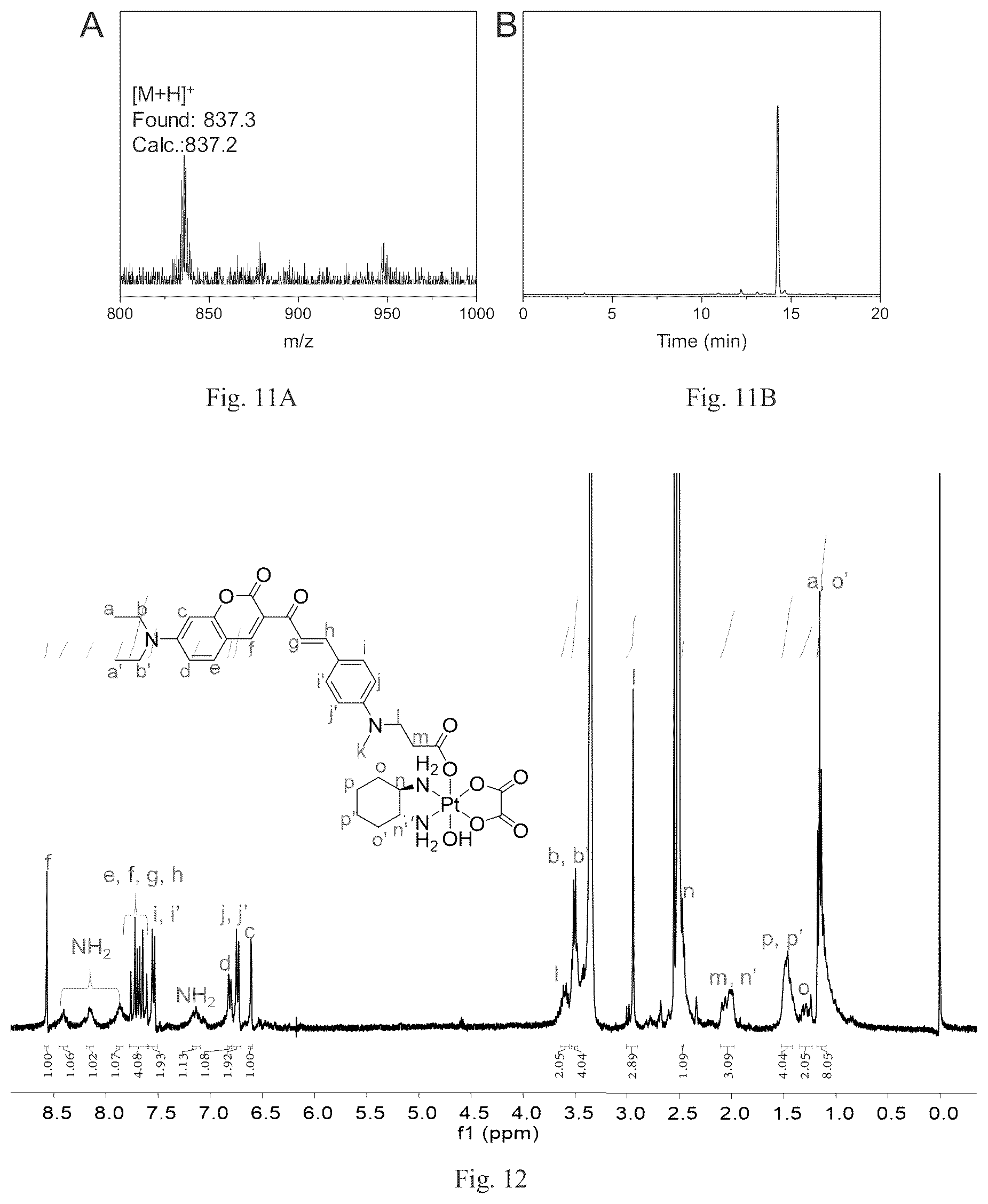 Patent US12617812 Figure 6 – Platinum(IV) complexes, methods of manufacture, compositions containing, and methods of use thereof